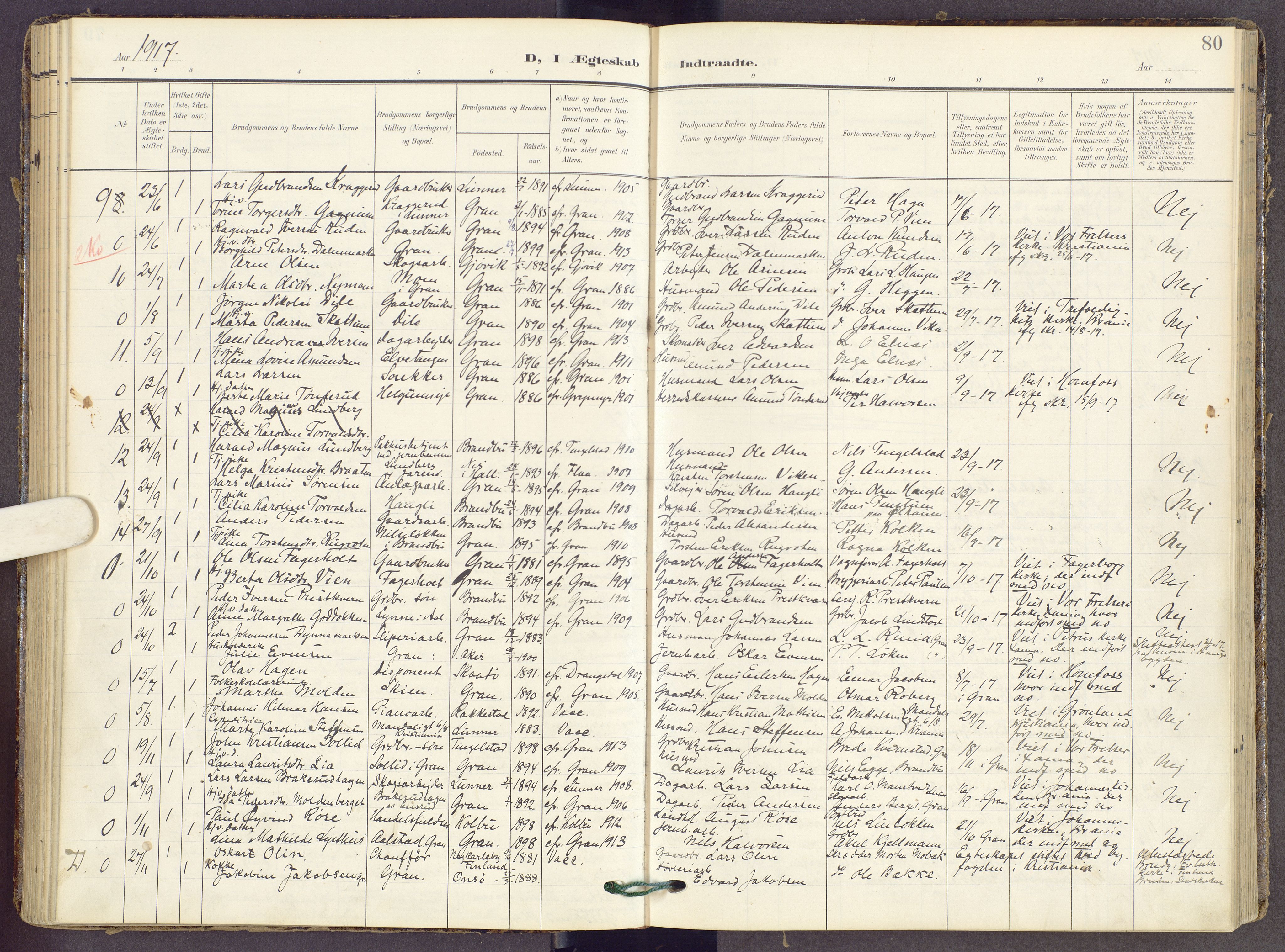 Gran prestekontor, SAH/PREST-112/H/Ha/Haa/L0022: Parish register (official) no. 22, 1908-1918, p. 80