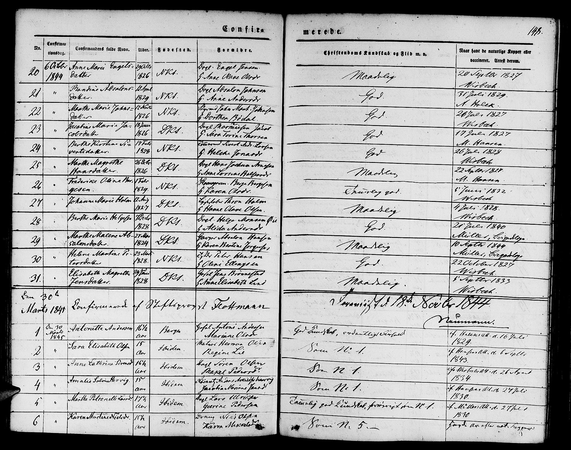 Nykirken Sokneprestembete, AV/SAB-A-77101/H/Hab: Parish register (copy) no. C 1, 1844-1871, p. 148