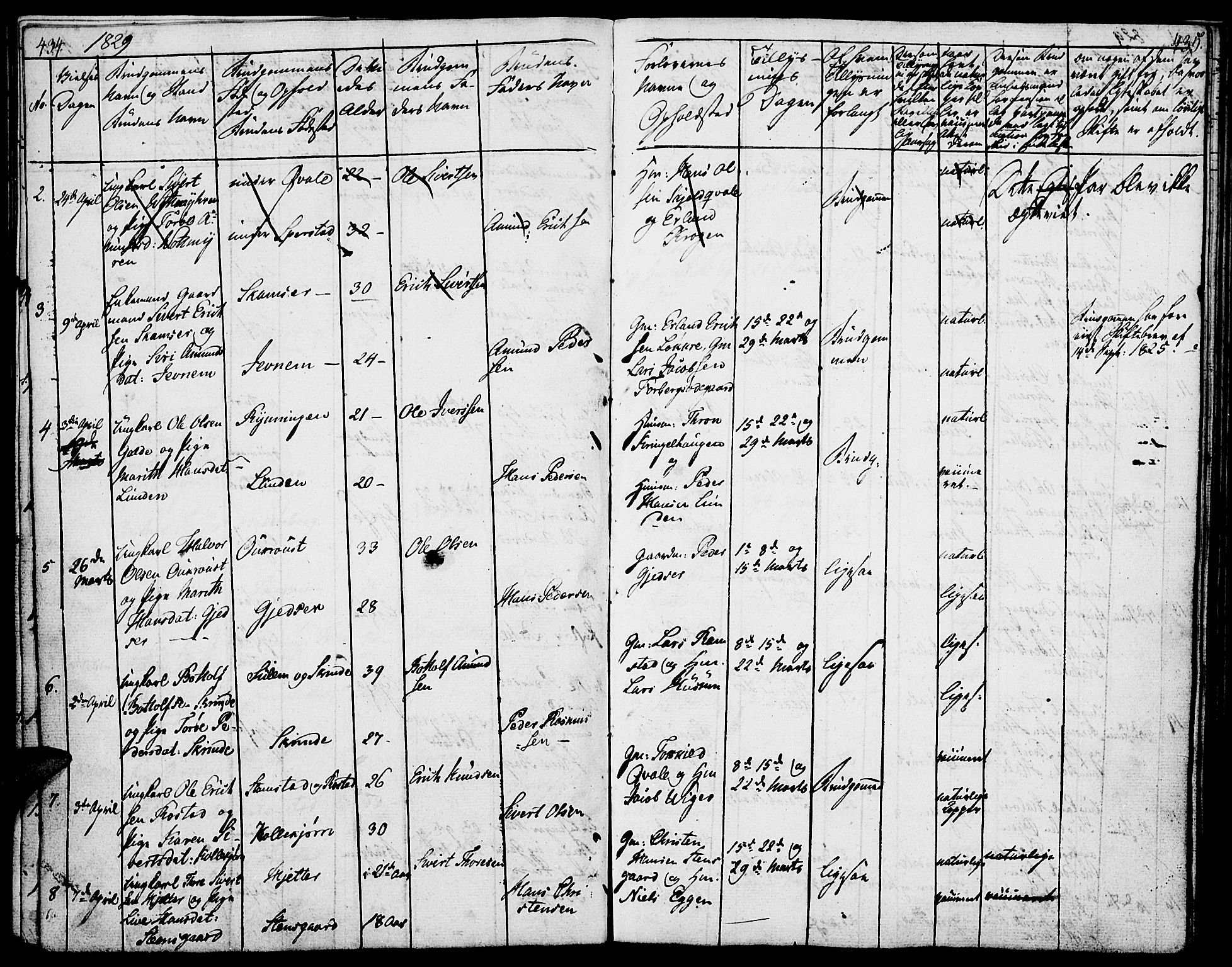 Lom prestekontor, SAH/PREST-070/K/L0005: Parish register (official) no. 5, 1825-1837, p. 434-435