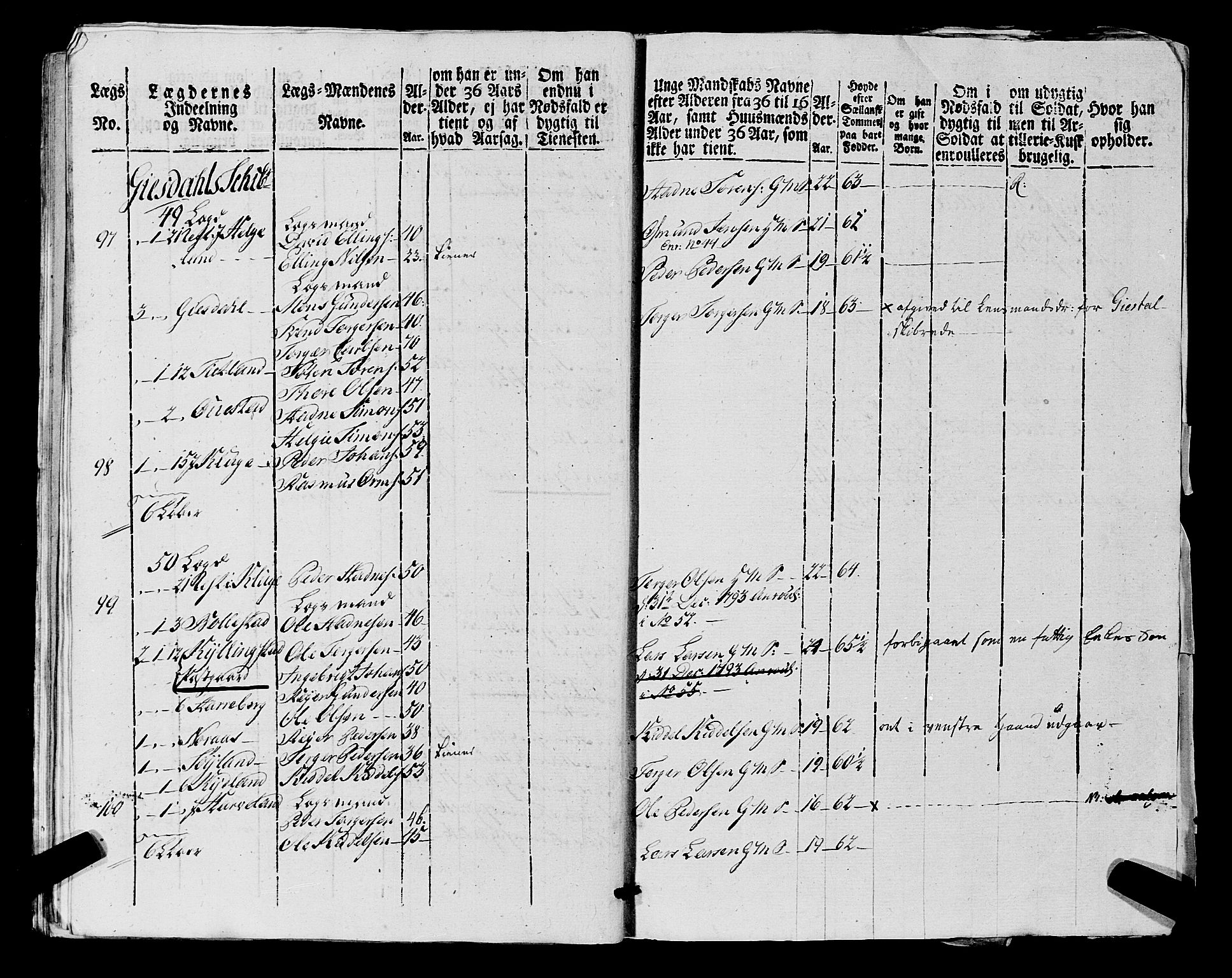 Fylkesmannen i Rogaland, AV/SAST-A-101928/99/3/325/325CA, 1655-1832, p. 7296