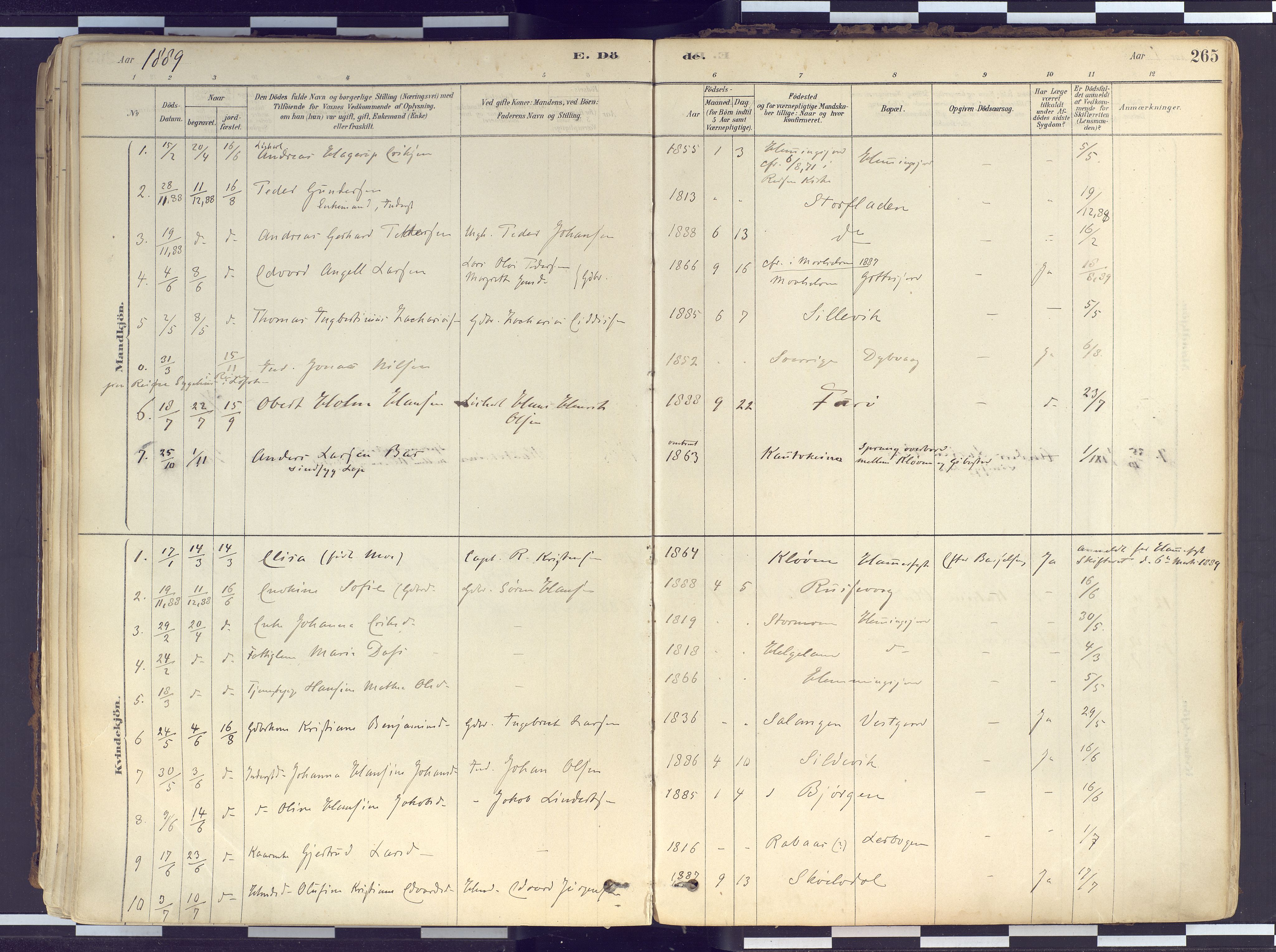 Tranøy sokneprestkontor, SATØ/S-1313/I/Ia/Iaa/L0010kirke: Parish register (official) no. 10, 1878-1904, p. 265