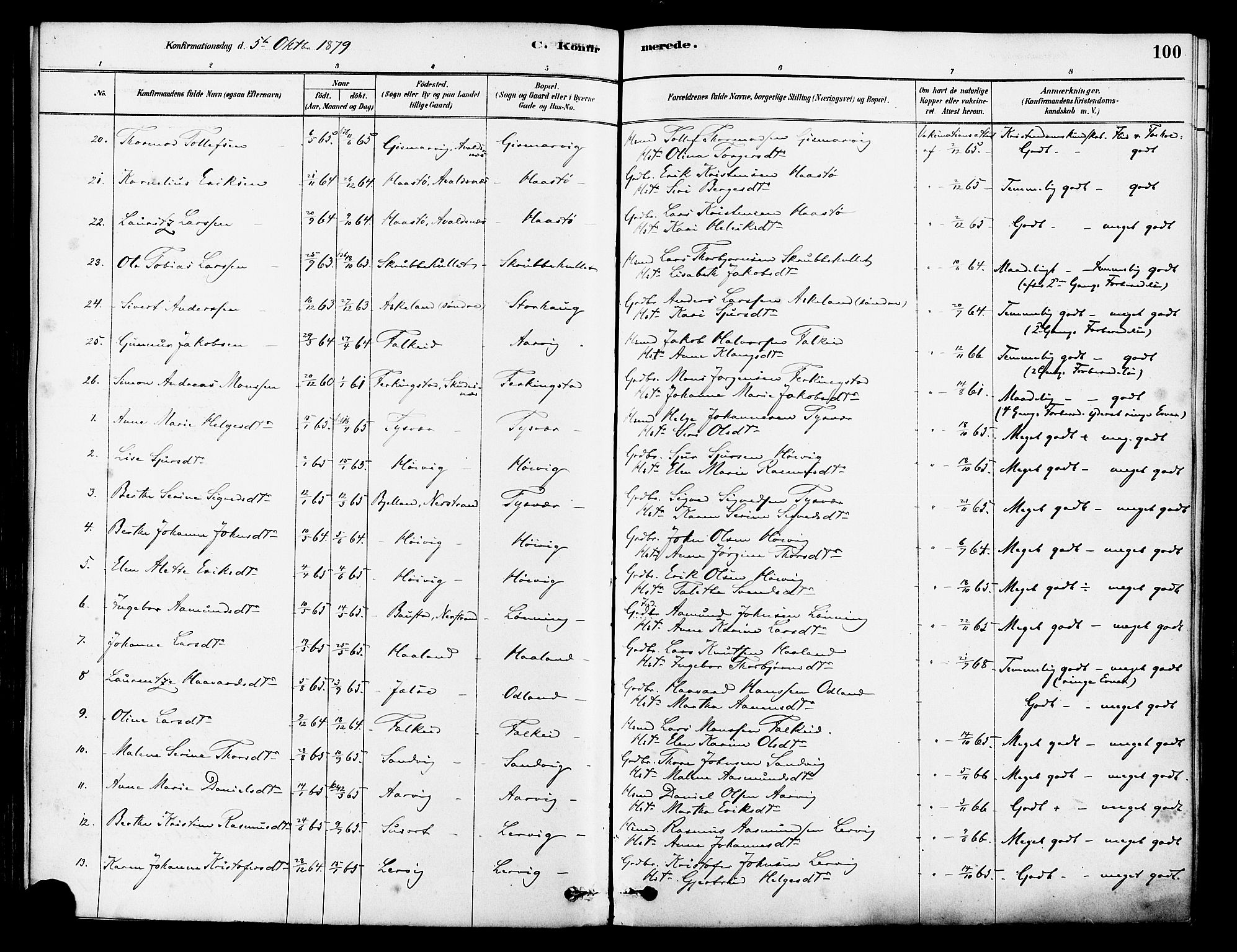 Tysvær sokneprestkontor, SAST/A -101864/H/Ha/Haa/L0006: Parish register (official) no. A 6, 1878-1896, p. 100