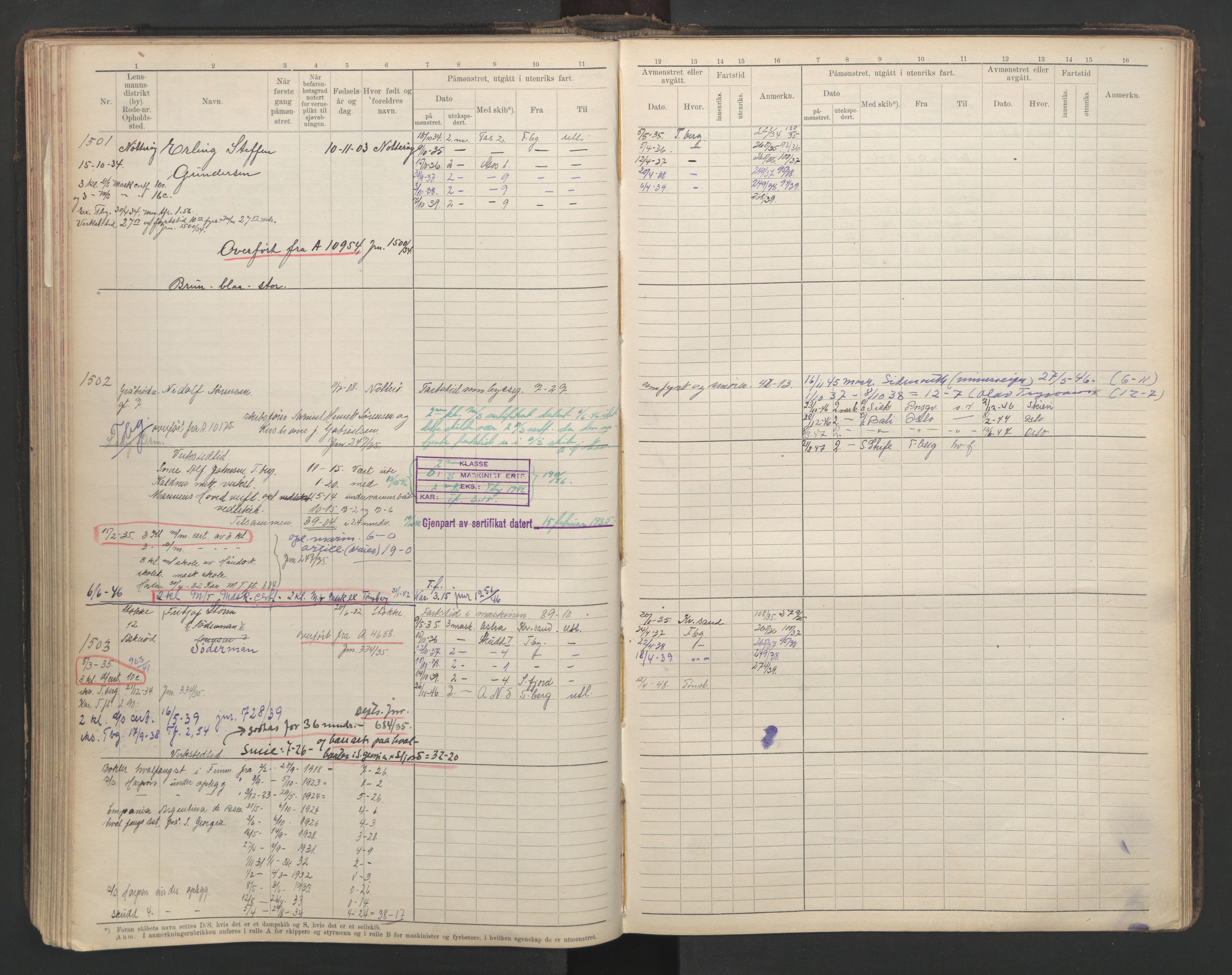 Tønsberg innrulleringskontor, SAKO/A-786/F/Fe/L0003: Maskinist- og fyrbøterrulle Patent nr. 111-1734, 1924-1937, p. 177