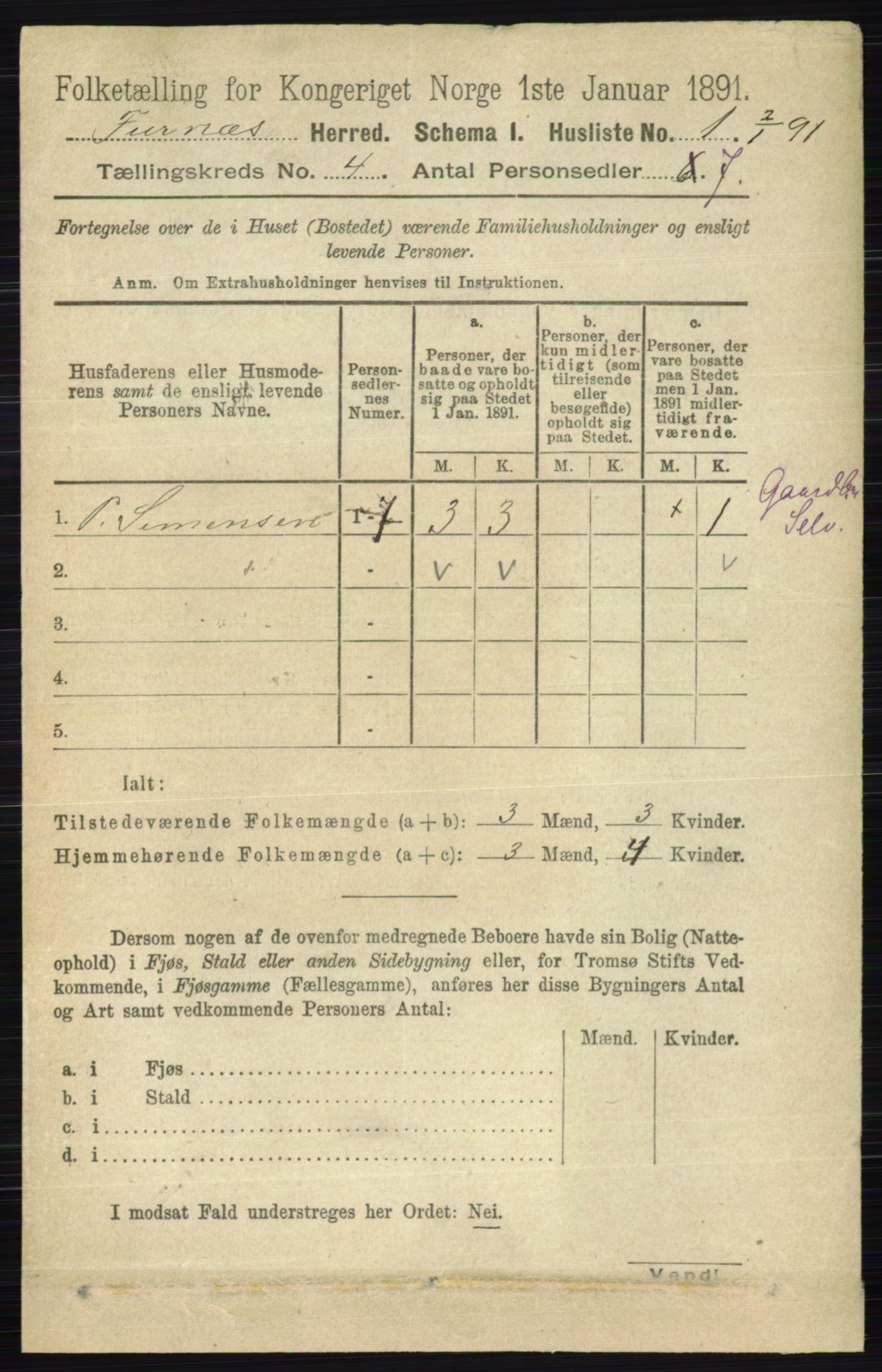 RA, Census 1891 for 0413 Furnes herred, 1891, p. 2354