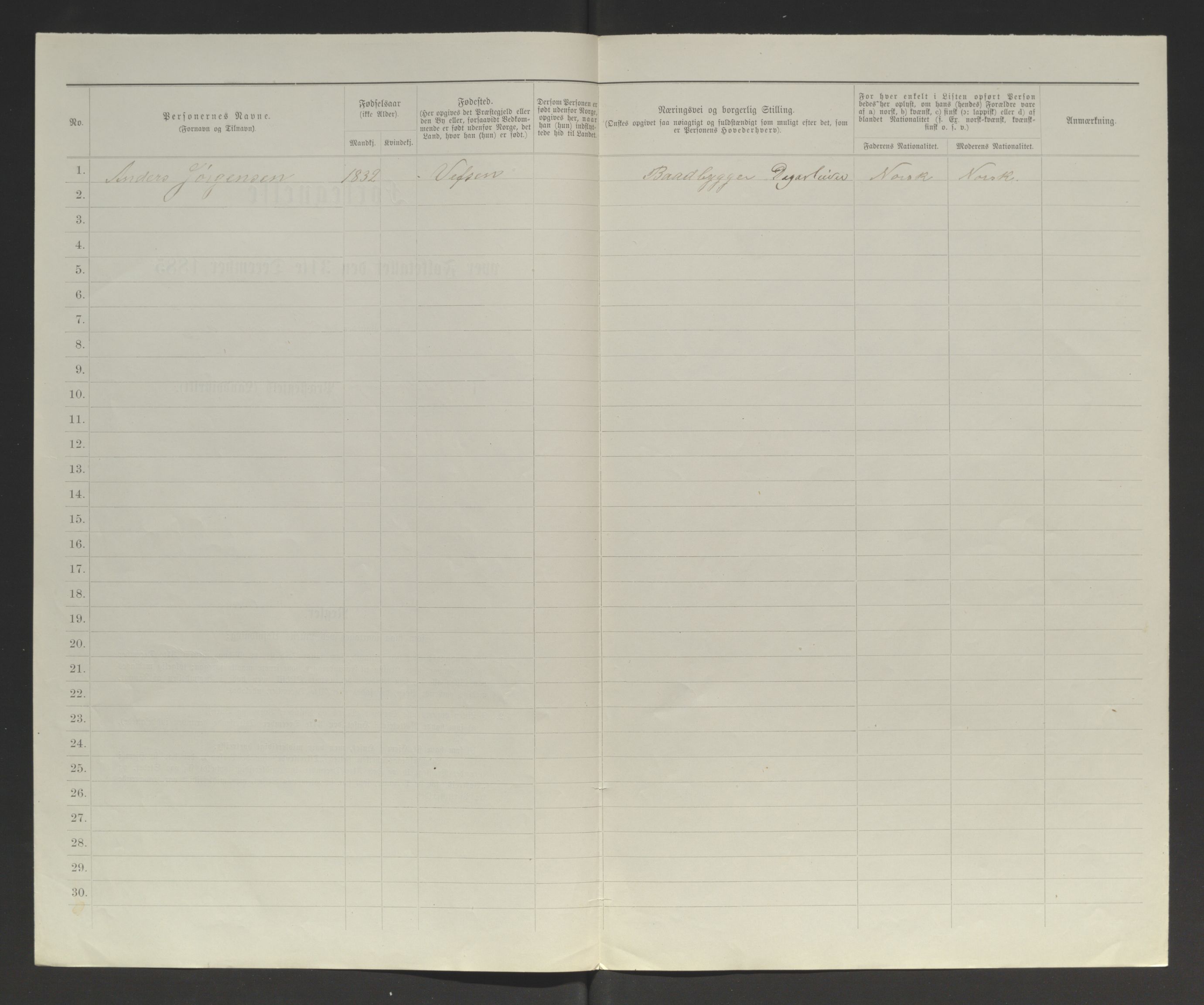 SATØ, 1885 census for 2030 Sør-Varanger, 1885, p. 51b