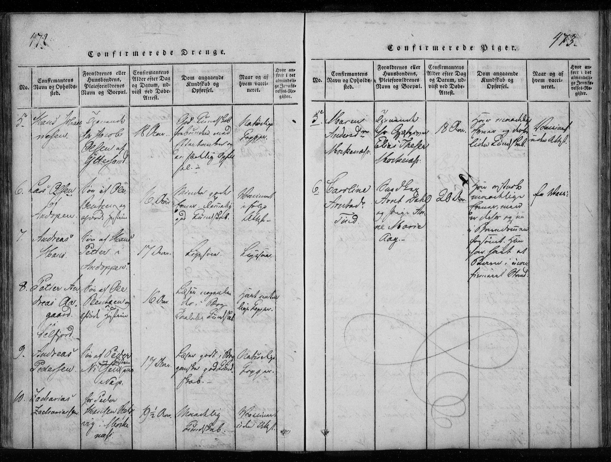 Ministerialprotokoller, klokkerbøker og fødselsregistre - Nordland, AV/SAT-A-1459/885/L1201: Parish register (official) no. 885A02, 1820-1837, p. 472-473