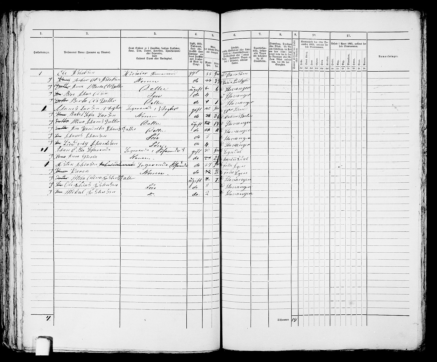 RA, 1865 census for Stavanger, 1865, p. 2234