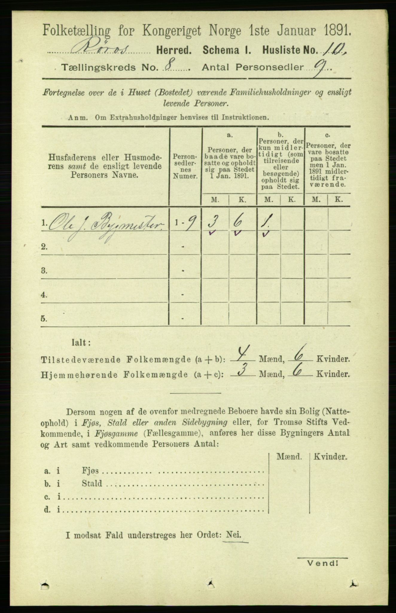 RA, 1891 census for 1640 Røros, 1891, p. 1587