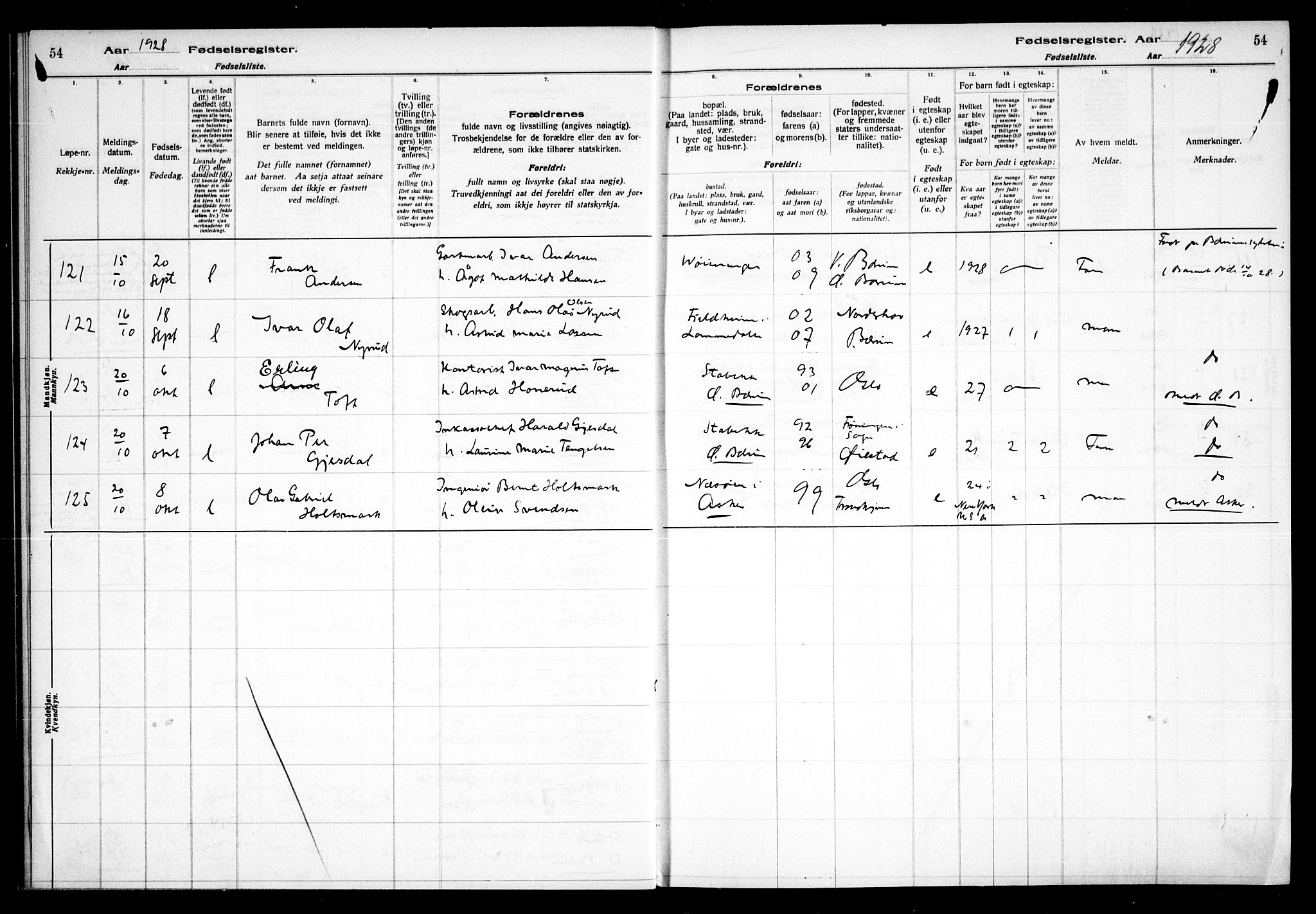 Vestre Bærum prestekontor Kirkebøker, AV/SAO-A-10209a/J/L0002: Birth register no. 2, 1927-1933, p. 54