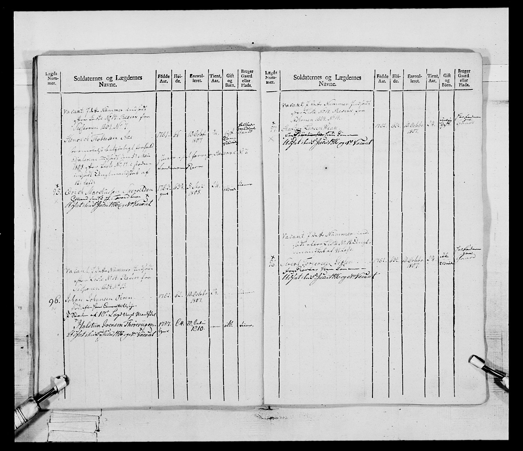 Generalitets- og kommissariatskollegiet, Det kongelige norske kommissariatskollegium, RA/EA-5420/E/Eh/L0083b: 2. Trondheimske nasjonale infanteriregiment, 1810, p. 174