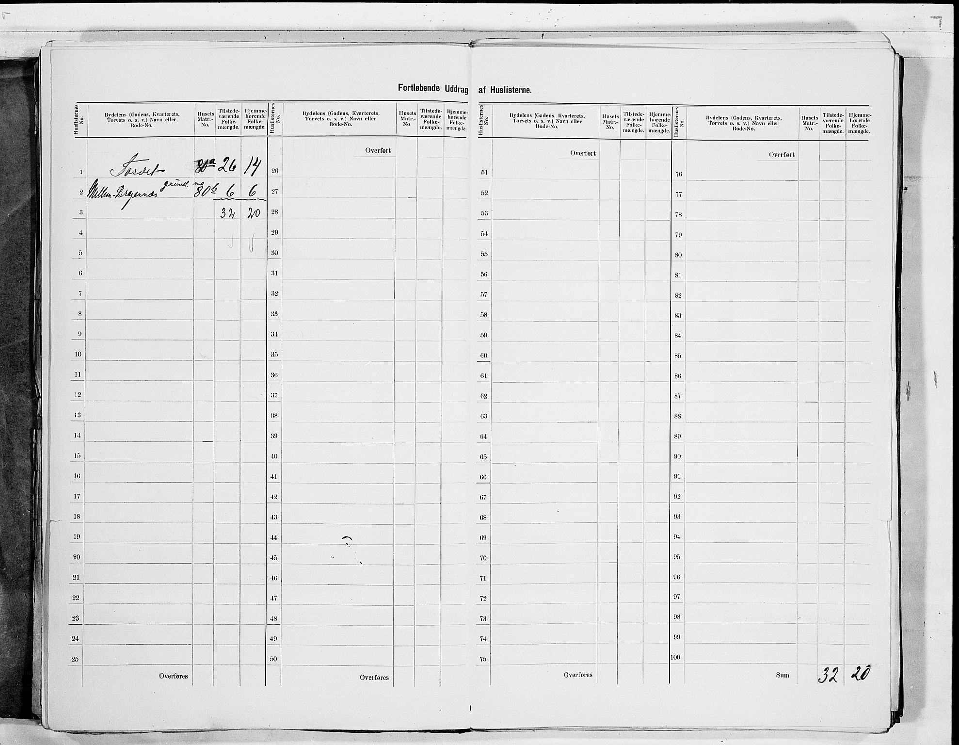 RA, 1900 census for Drammen, 1900, p. 44