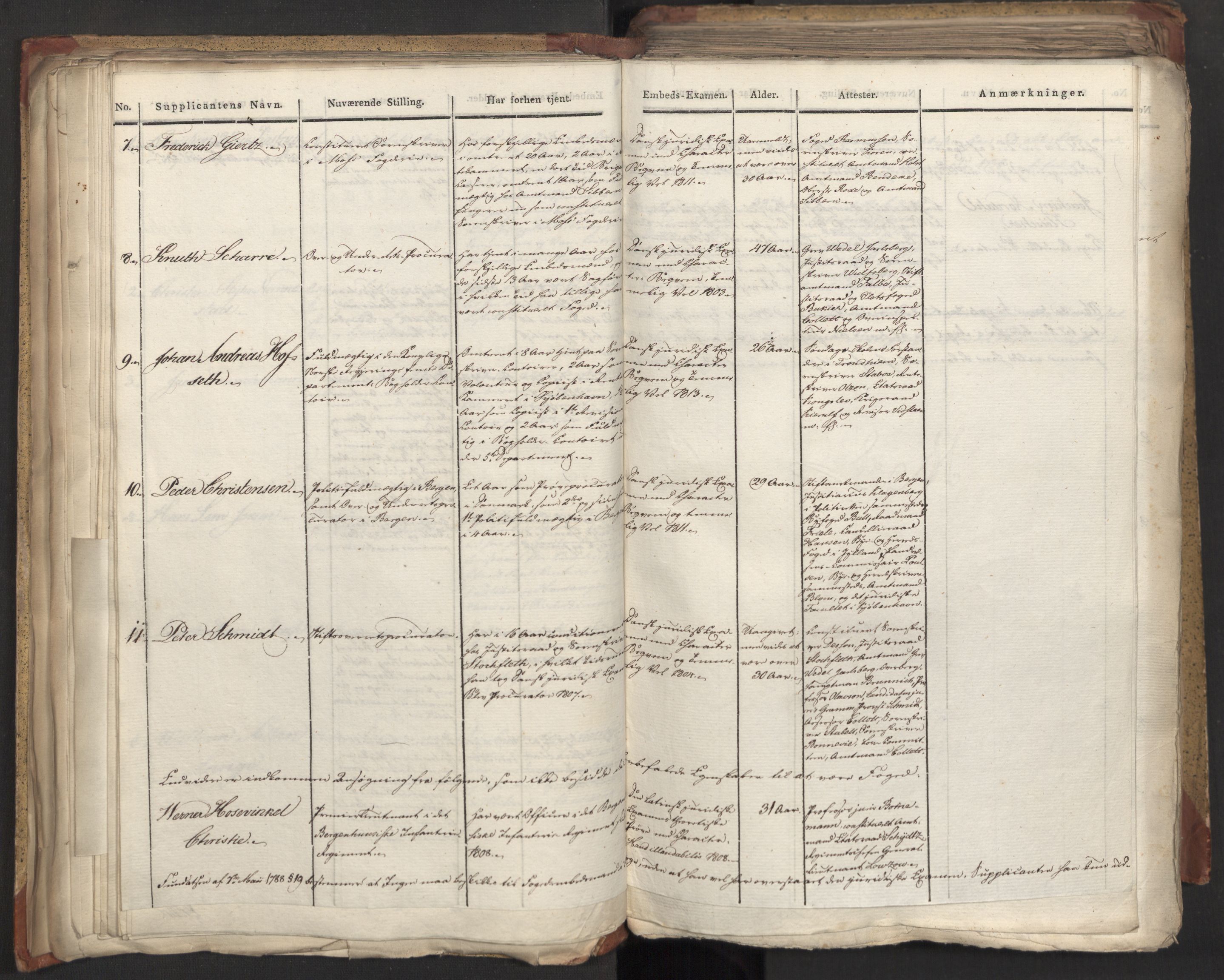 Statsrådsavdelingen i Stockholm, AV/RA-S-1003/D/Da/L0008: Regjeringsinnstillinger nr. 1814-2015, 1817, p. 95