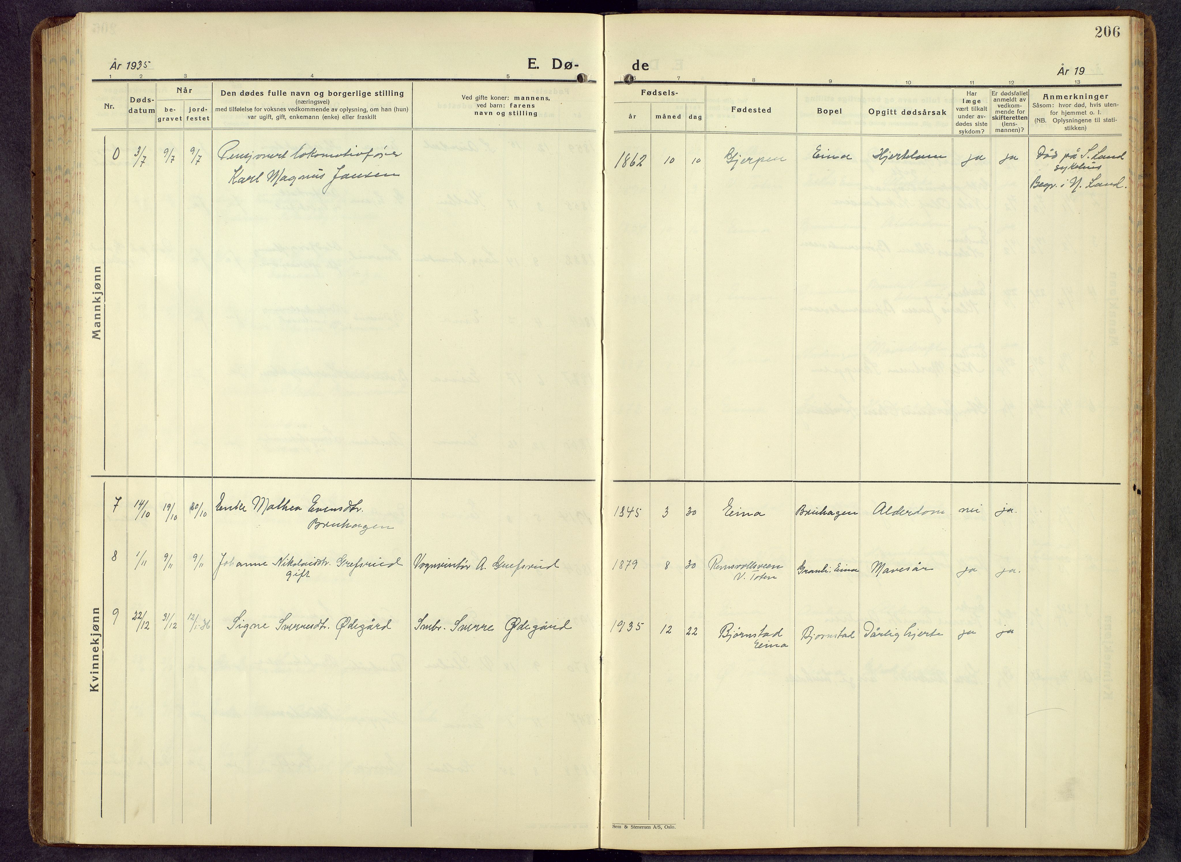 Kolbu prestekontor, AV/SAH-PREST-110/H/Ha/Hab/L0003: Parish register (copy) no. 3, 1935-1966, p. 206