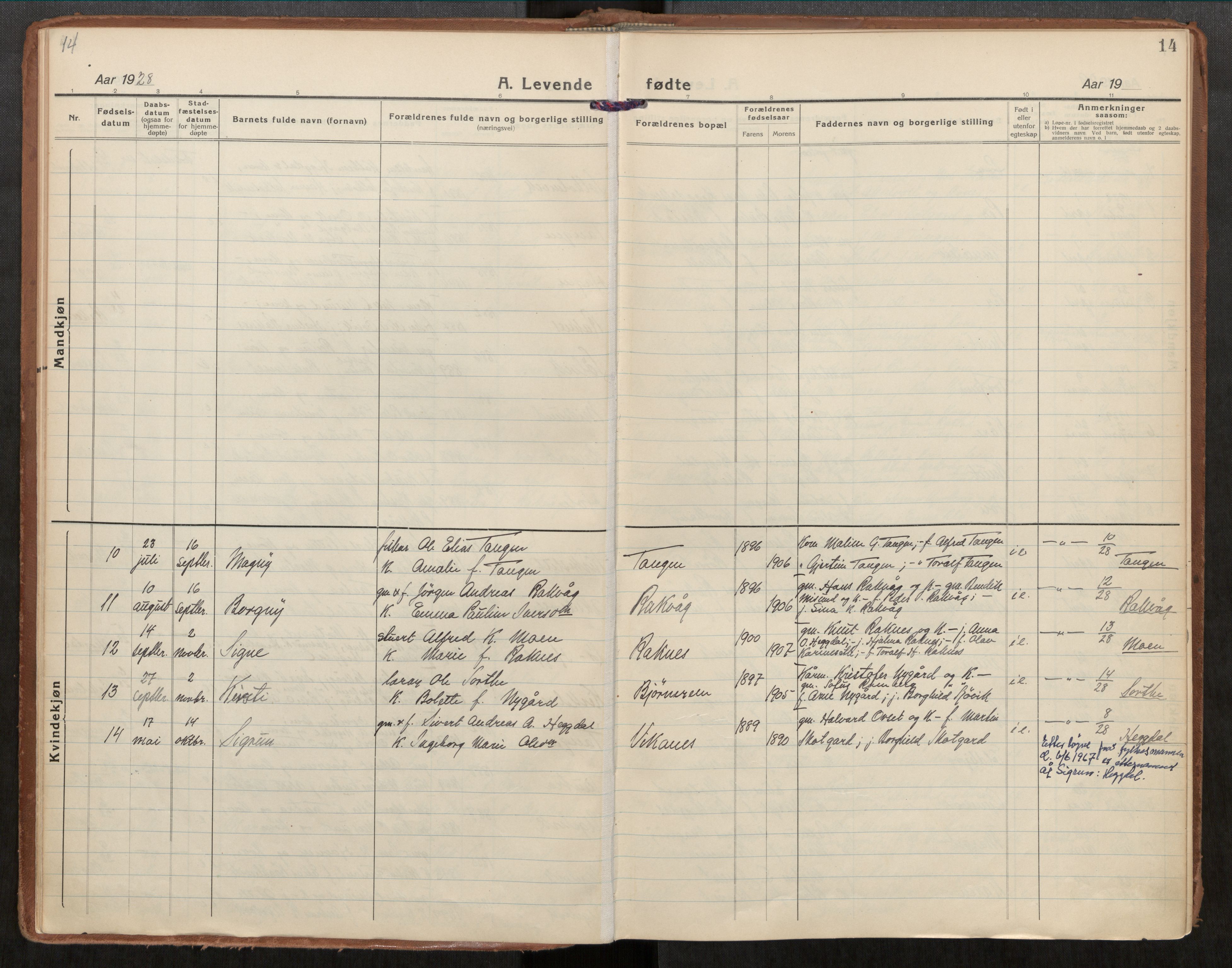 Ministerialprotokoller, klokkerbøker og fødselsregistre - Møre og Romsdal, AV/SAT-A-1454/563/L0741: Parish register (official) no. 563A03, 1924-1945, p. 14