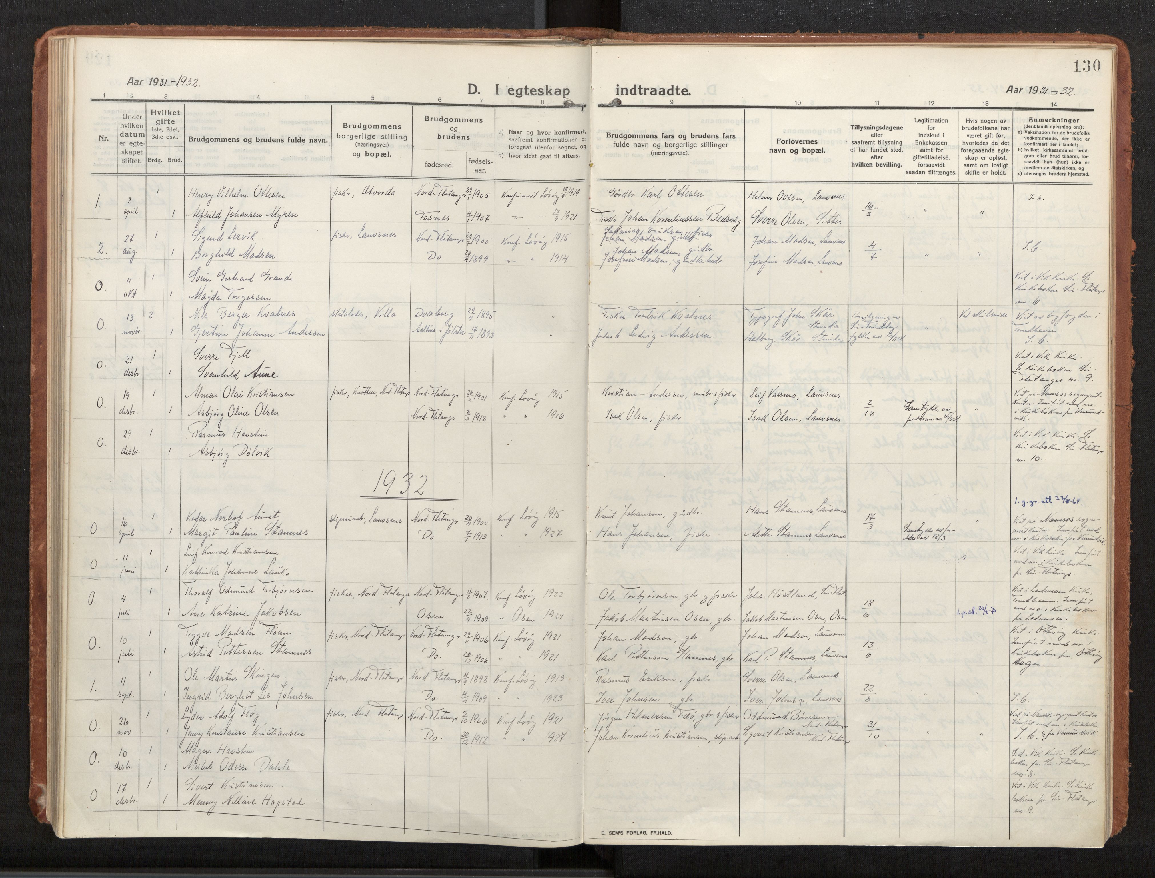 Ministerialprotokoller, klokkerbøker og fødselsregistre - Nord-Trøndelag, SAT/A-1458/772/L0604: Parish register (official) no. 772A02, 1913-1937, p. 130