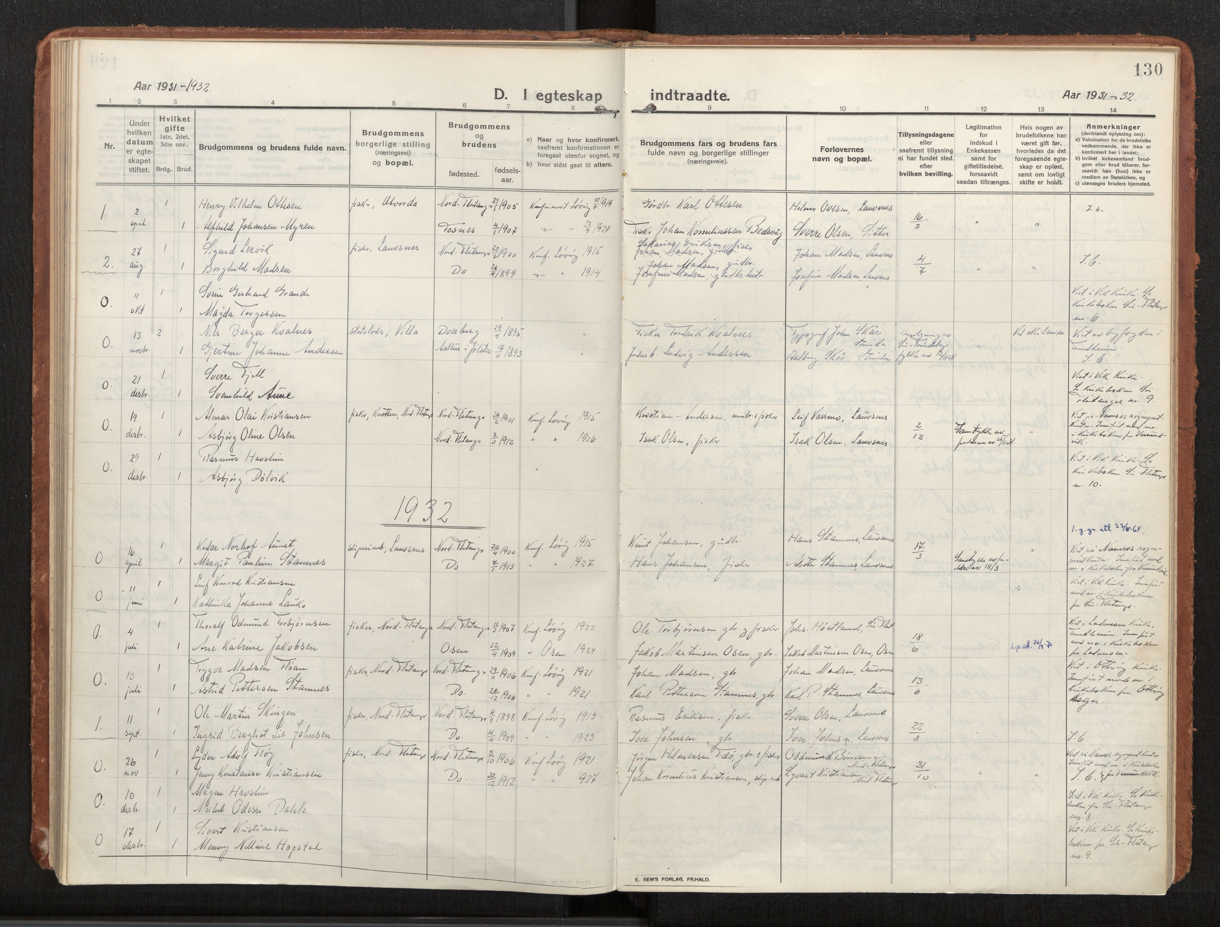 Ministerialprotokoller, klokkerbøker og fødselsregistre - Nord-Trøndelag, AV/SAT-A-1458/772/L0604: Parish register (official) no. 772A02, 1913-1937, p. 130