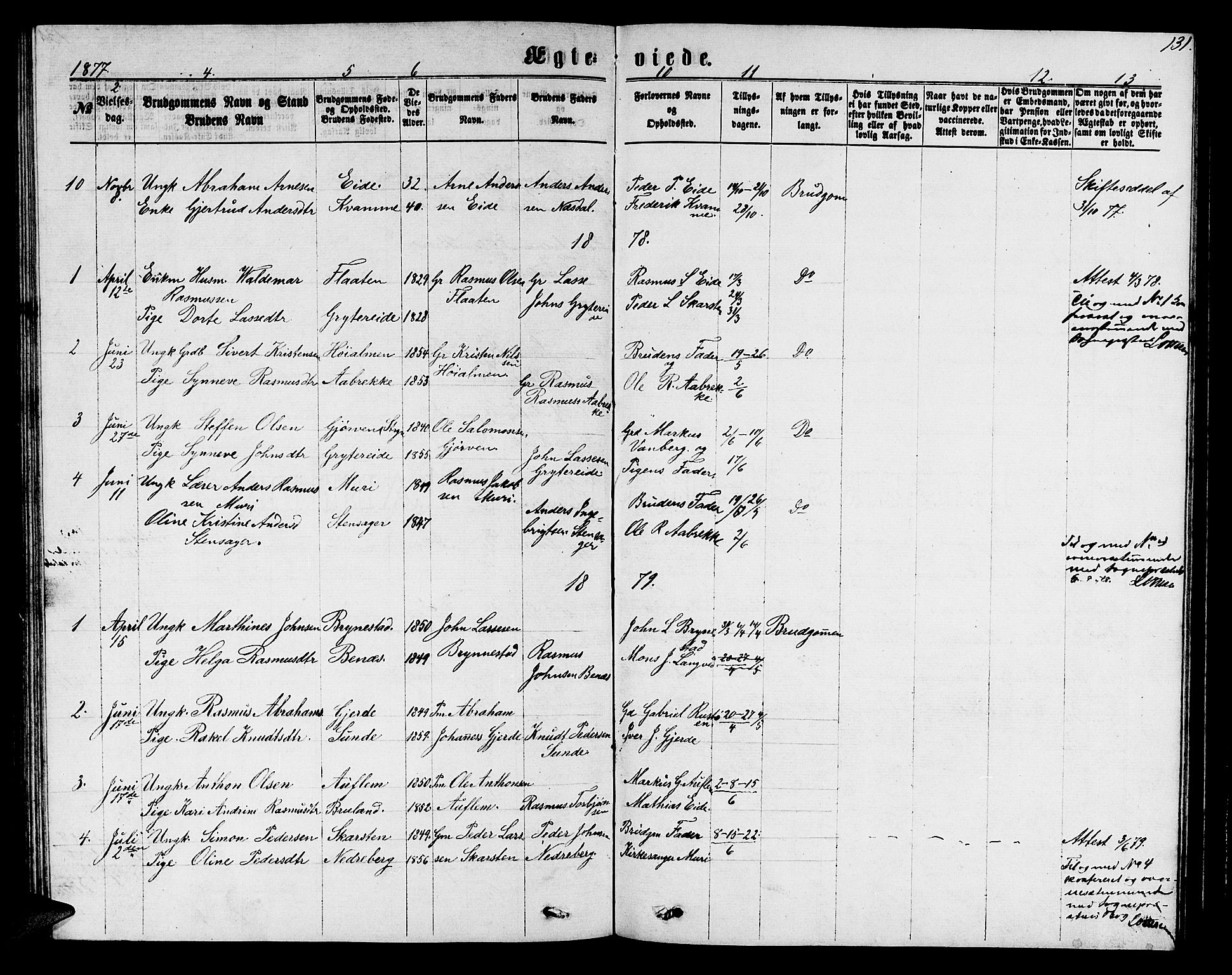 Innvik sokneprestembete, AV/SAB-A-80501: Parish register (copy) no. B 2, 1864-1885, p. 131