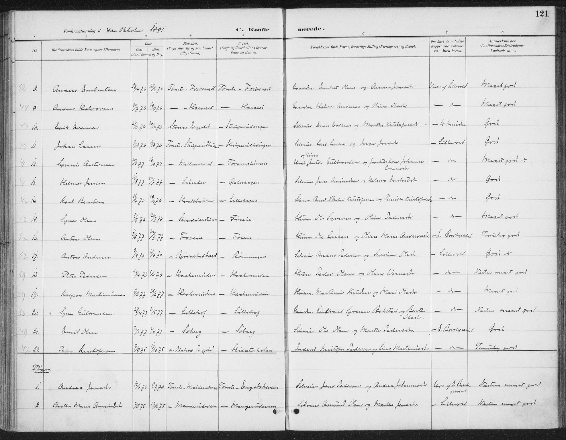 Romedal prestekontor, SAH/PREST-004/K/L0008: Parish register (official) no. 8, 1887-1905, p. 121