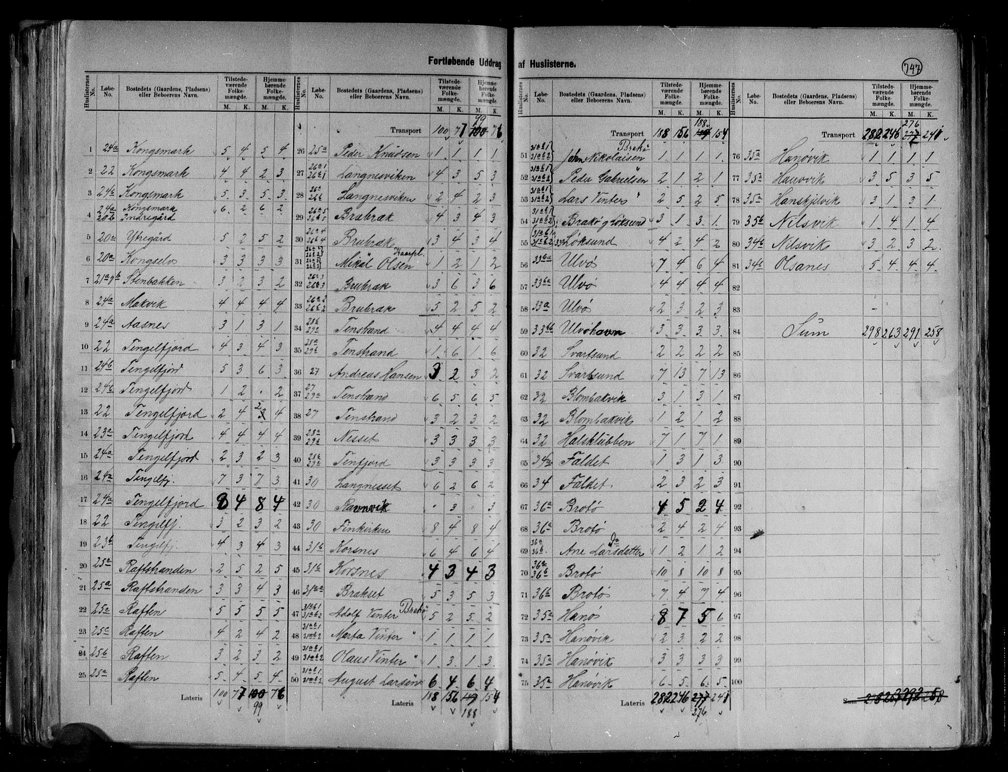 RA, 1891 census for 1866 Hadsel, 1891, p. 11