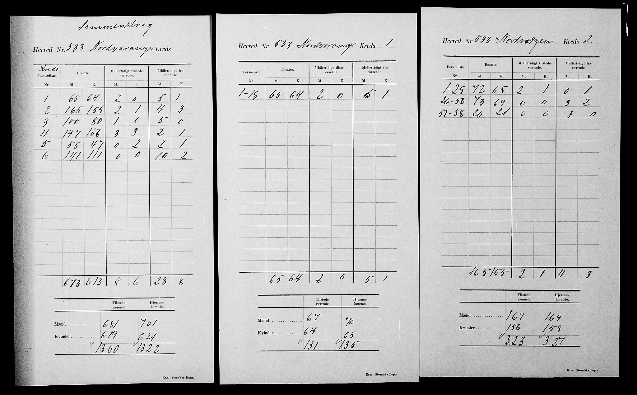 SATØ, 1900 census for Nord-Varanger, 1900, p. 17