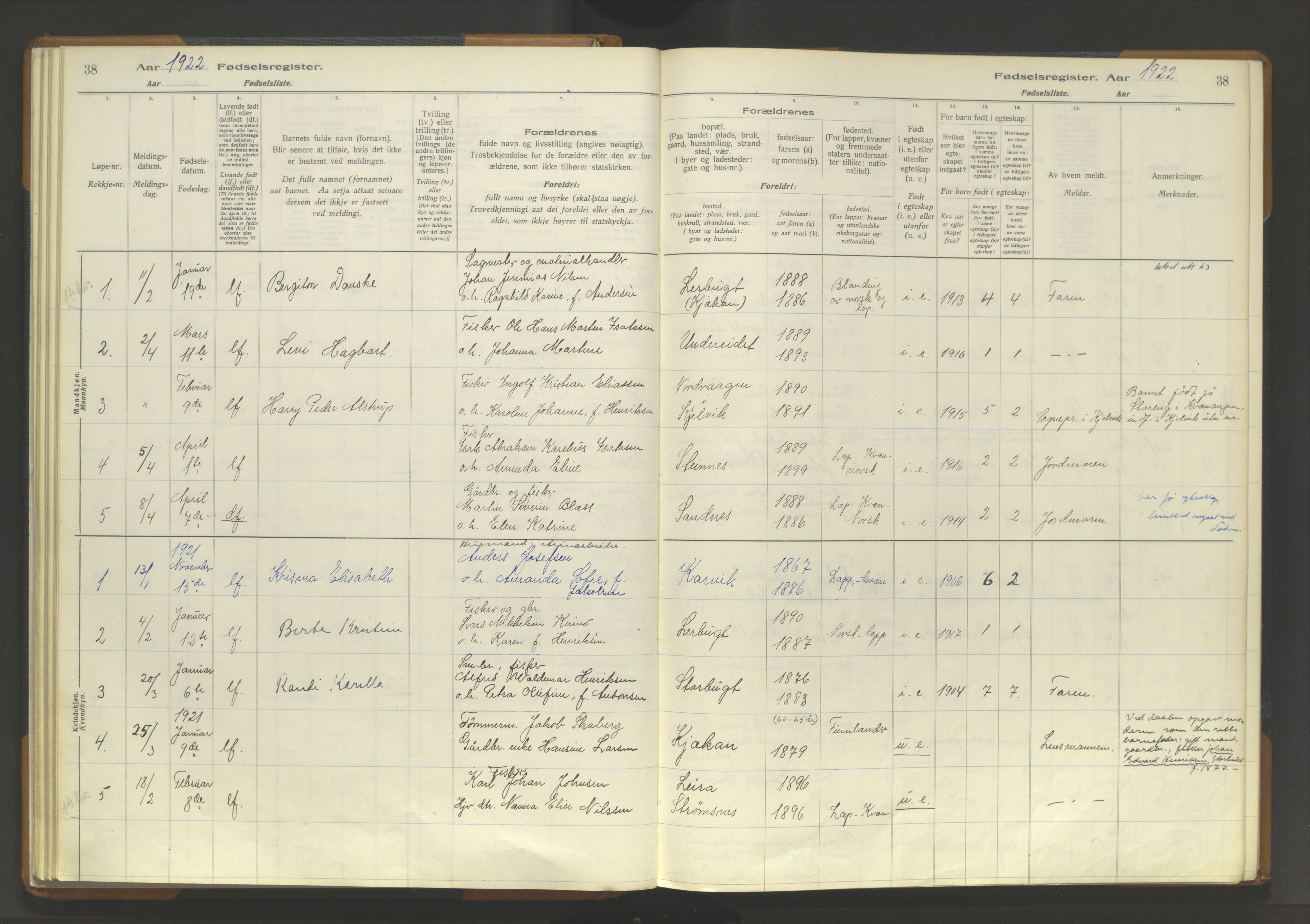 Skjervøy sokneprestkontor, AV/SATØ-S-1300/I/Ia/L0062: Birth register no. 62, 1916-1950, p. 38