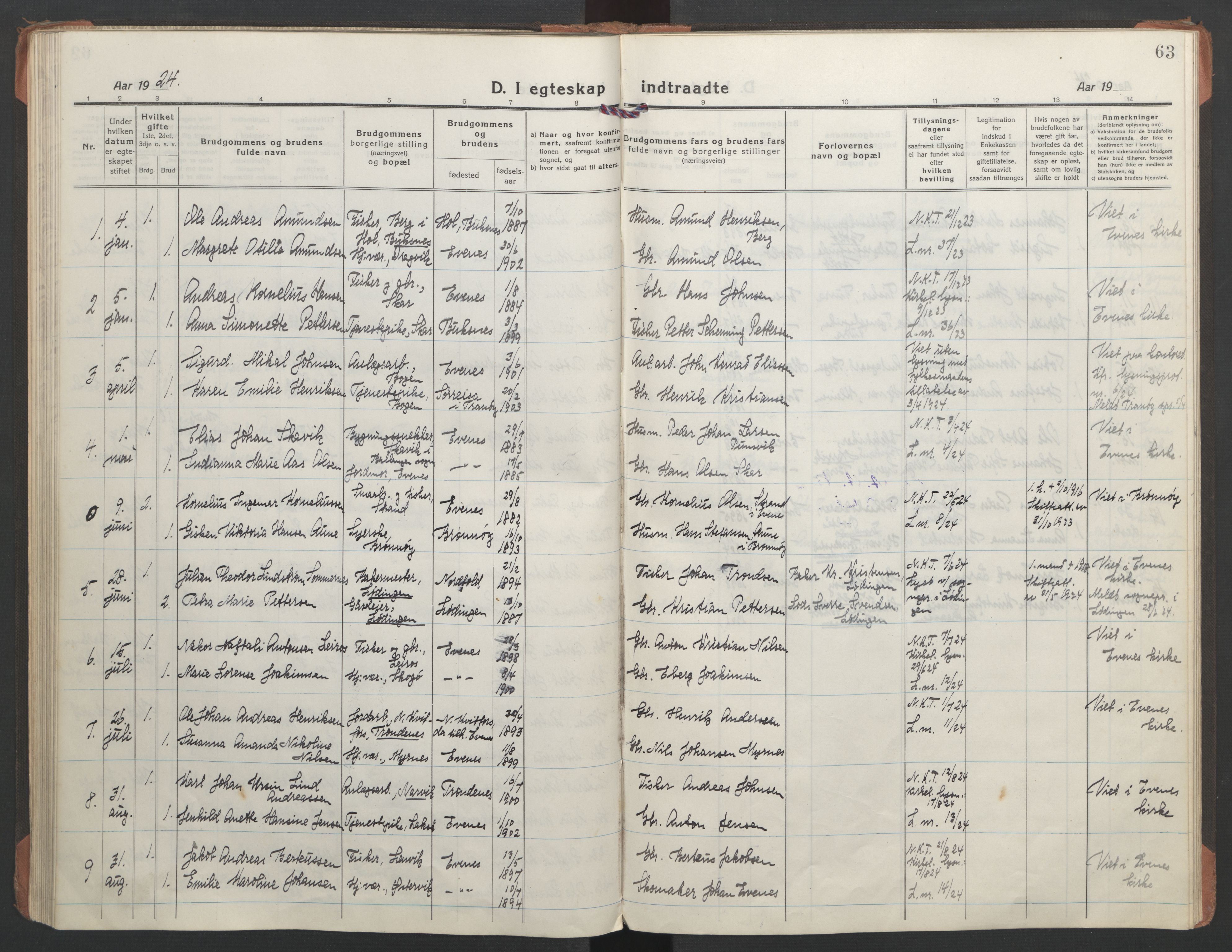 Ministerialprotokoller, klokkerbøker og fødselsregistre - Nordland, AV/SAT-A-1459/863/L0902: Parish register (official) no. 863A14, 1906-1937, p. 63