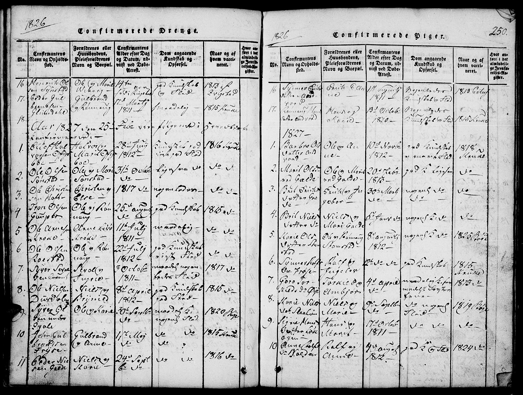 Lom prestekontor, SAH/PREST-070/L/L0001: Parish register (copy) no. 1, 1815-1836, p. 250