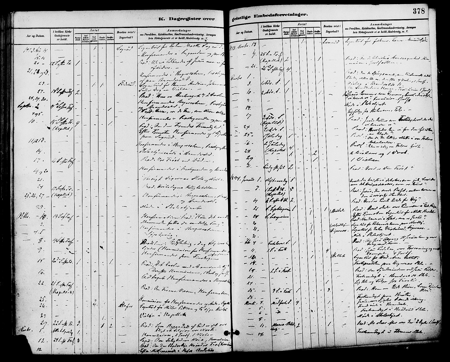 Brandval prestekontor, SAH/PREST-034/H/Ha/Haa/L0002: Parish register (official) no. 2, 1880-1894, p. 378