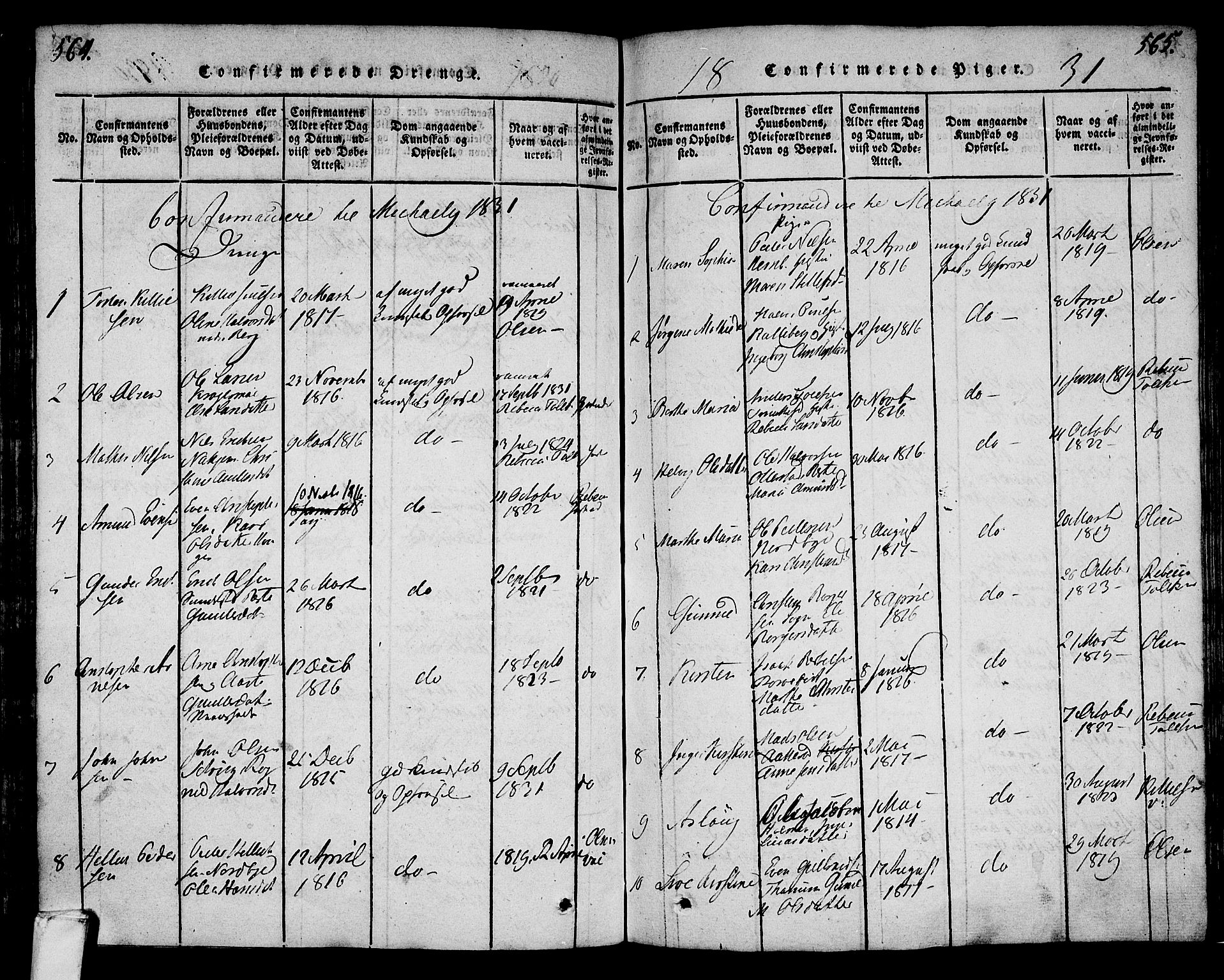 Lardal kirkebøker, SAKO/A-350/F/Fa/L0005: Parish register (official) no. I 5, 1814-1835, p. 564-565