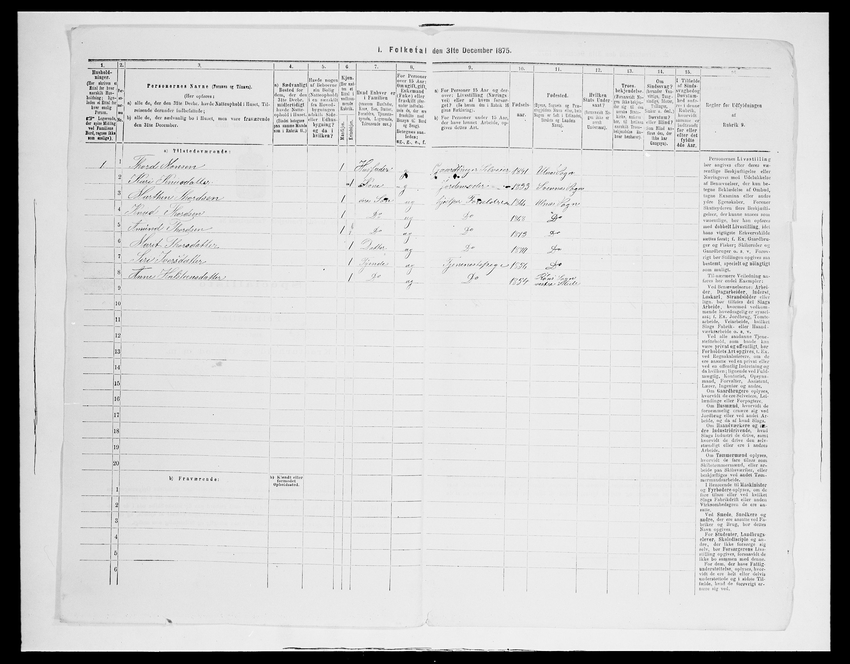 SAH, 1875 census for 0542P Nord-Aurdal, 1875, p. 613