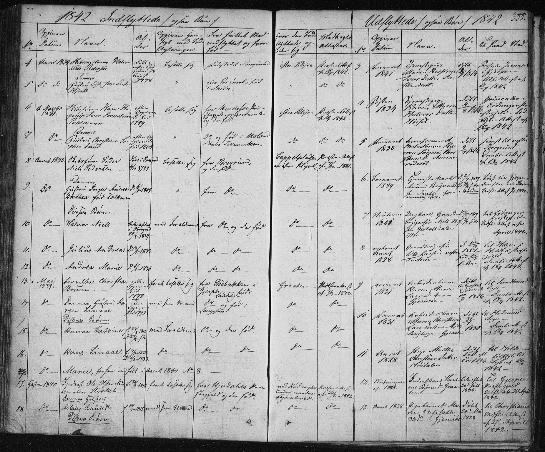 Solum kirkebøker, SAKO/A-306/F/Fa/L0005: Parish register (official) no. I 5, 1833-1843, p. 355