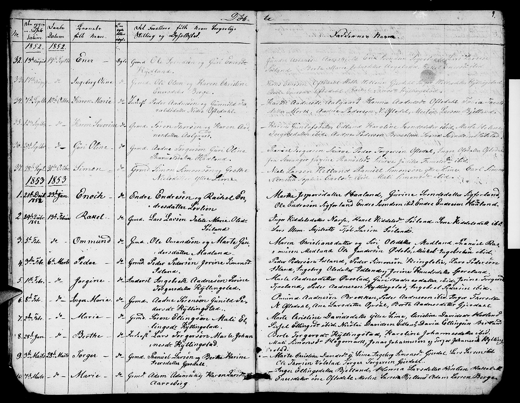 Lye sokneprestkontor, SAST/A-101794/001/30BB/L0003: Parish register (copy) no. B 3, 1852-1874, p. 4