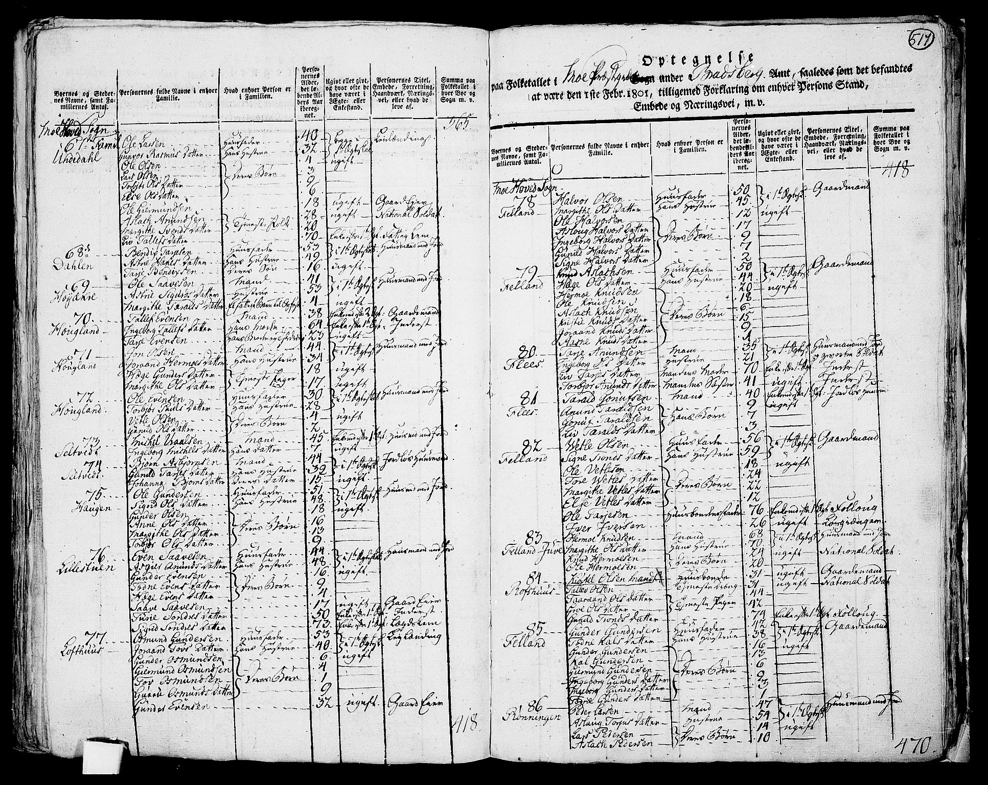 RA, 1801 census for 0832P Mo, 1801, p. 516b-517a