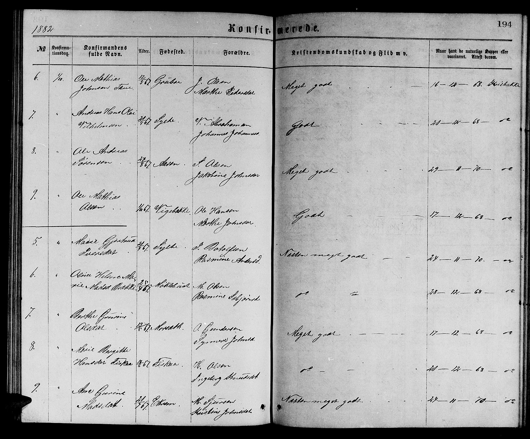 Ministerialprotokoller, klokkerbøker og fødselsregistre - Møre og Romsdal, SAT/A-1454/501/L0016: Parish register (copy) no. 501C02, 1868-1884, p. 194