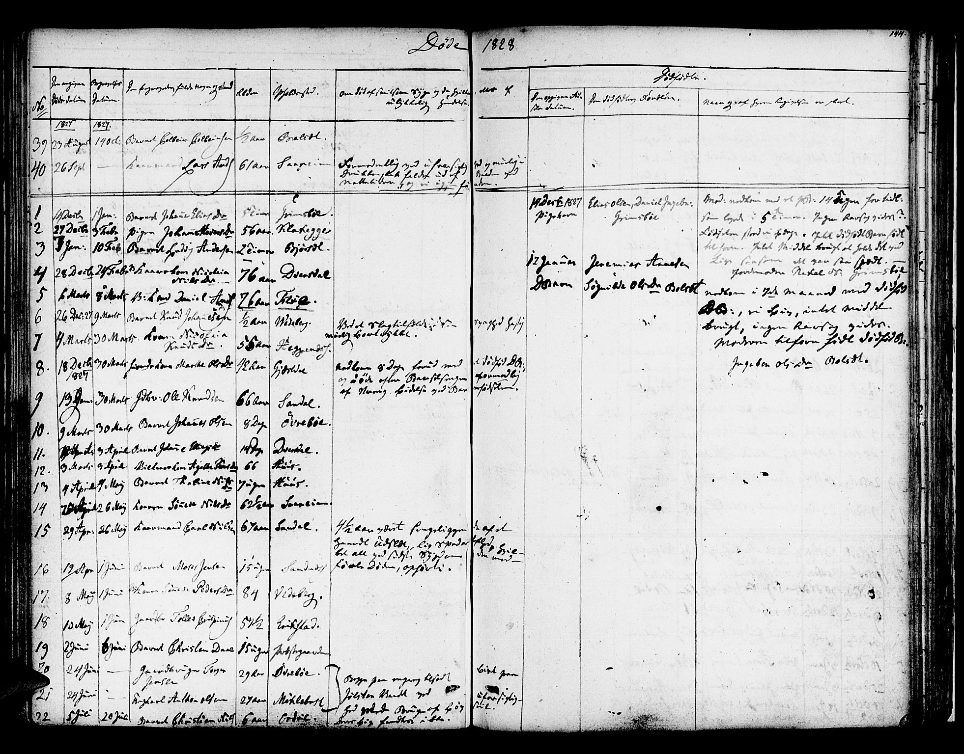 Jølster sokneprestembete, SAB/A-80701/H/Haa/Haaa/L0008: Parish register (official) no. A 8, 1821-1833, p. 144