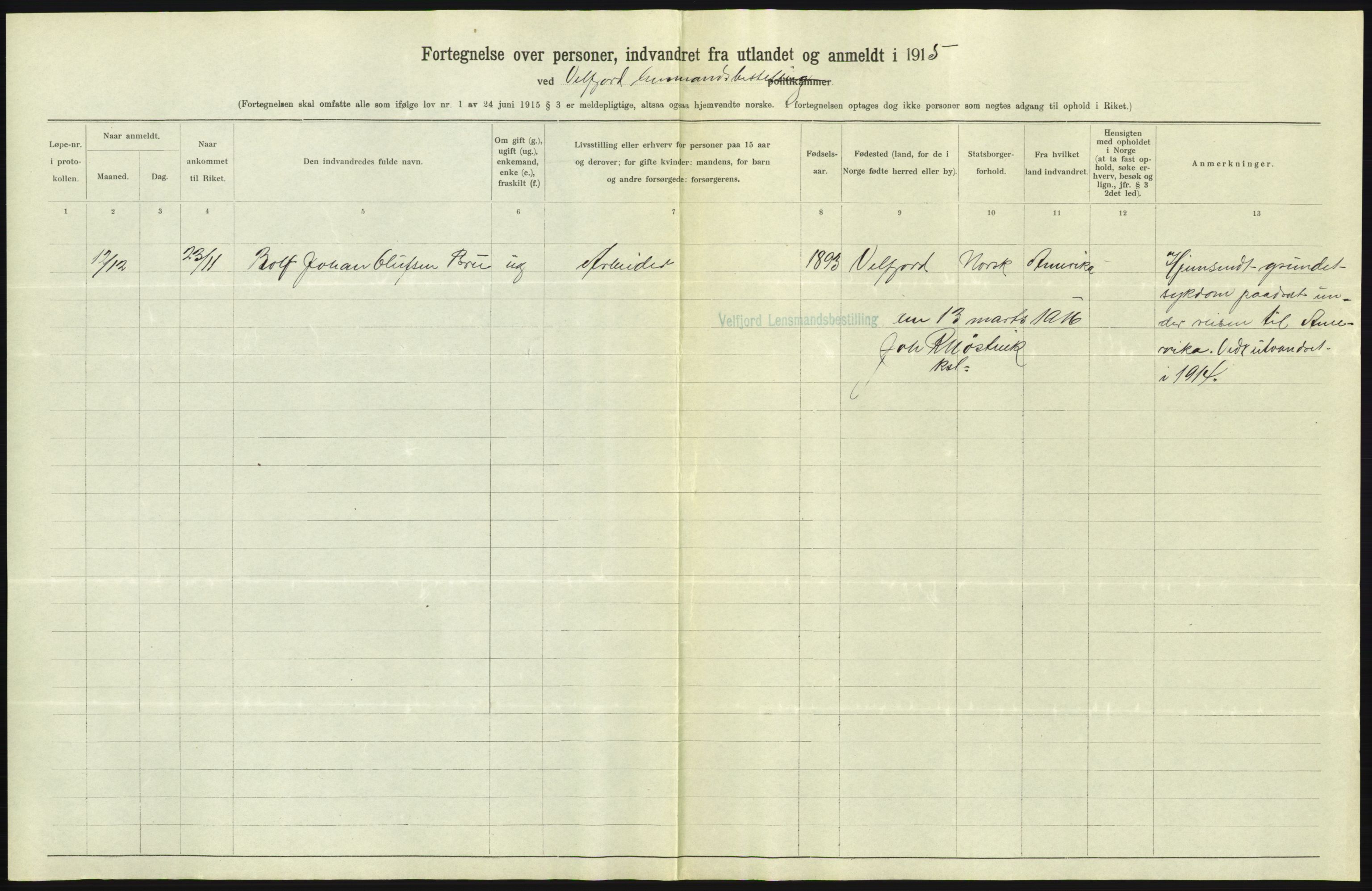 Statistisk sentralbyrå, Sosioøkonomiske emner, Folketellinger, boliger og boforhold, AV/RA-S-2231/F/Fa/L0001: Innvandring. Navn/fylkesvis, 1915, p. 528