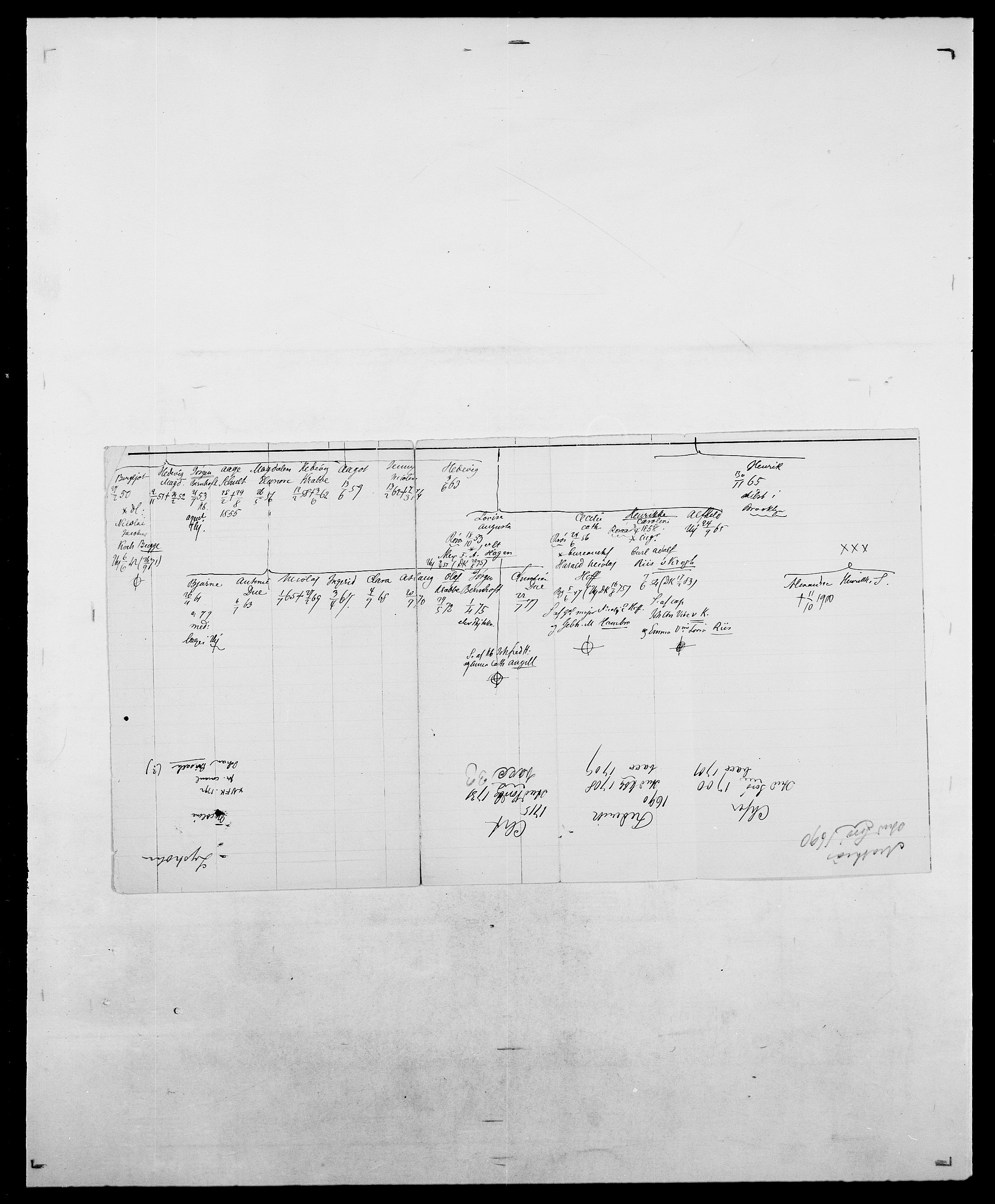 Delgobe, Charles Antoine - samling, SAO/PAO-0038/D/Da/L0024: Lobech - Lærum, p. 777