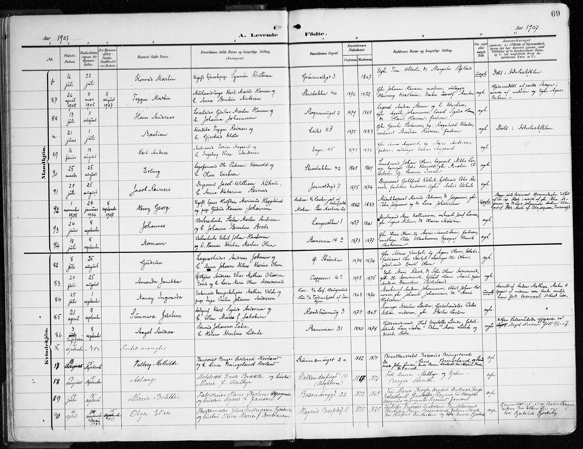 Domkirken sokneprestembete, AV/SAB-A-74801/H/Haa/L0025: Parish register (official) no. B 8, 1903-1925, p. 69