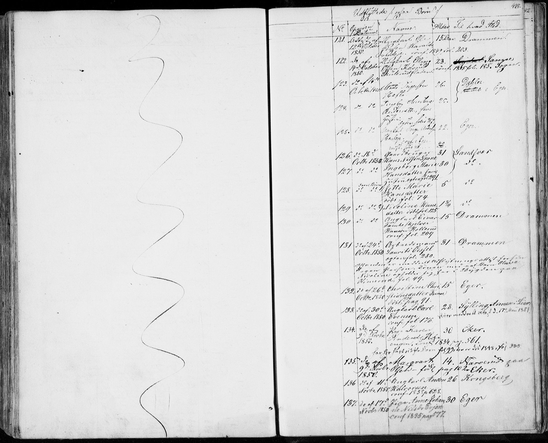 Modum kirkebøker, AV/SAKO-A-234/F/Fa/L0007: Parish register (official) no. 7, 1841-1850, p. 438