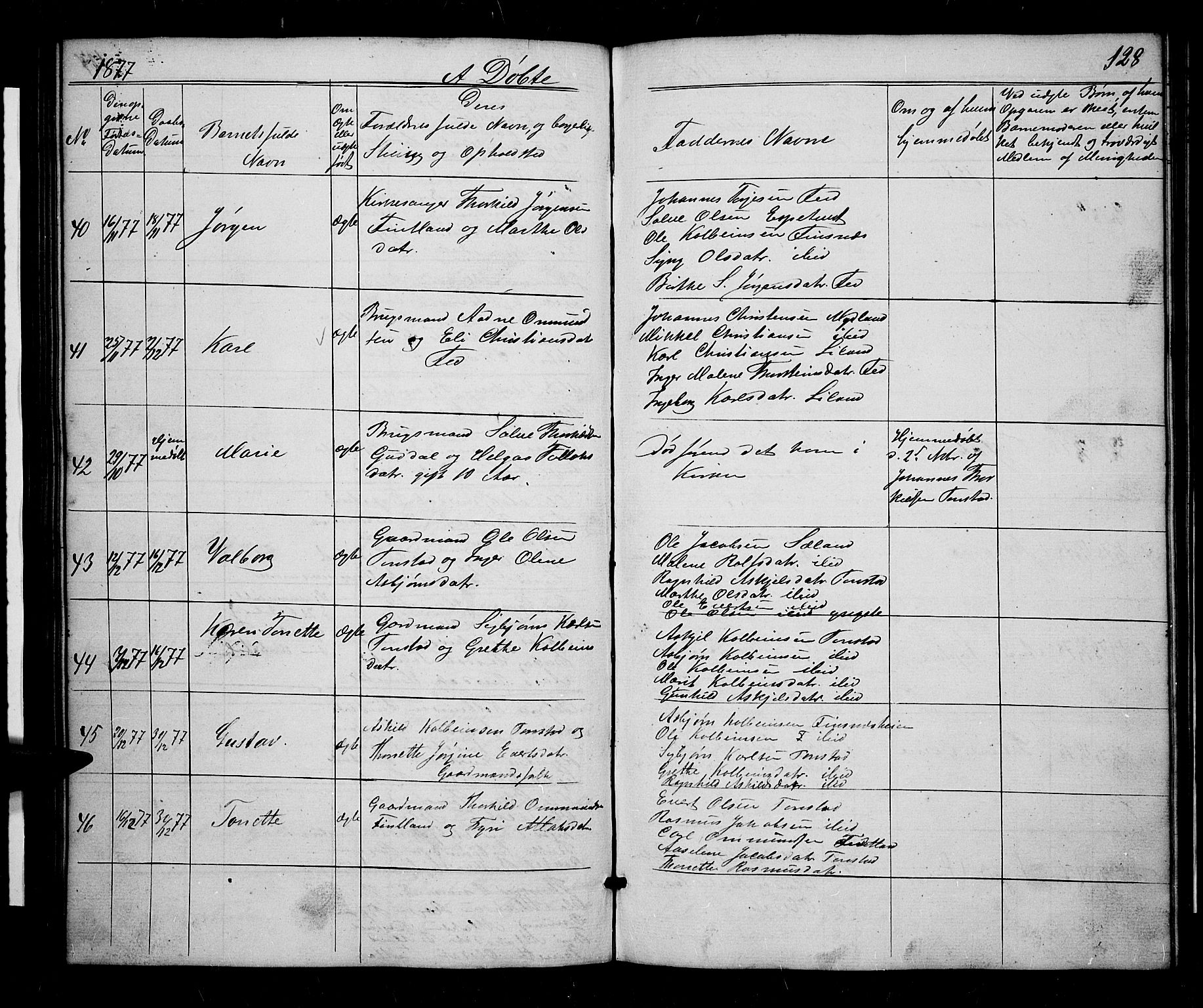 Sirdal sokneprestkontor, AV/SAK-1111-0036/F/Fb/Fbb/L0002: Parish register (copy) no. B 2, 1848-1878, p. 128