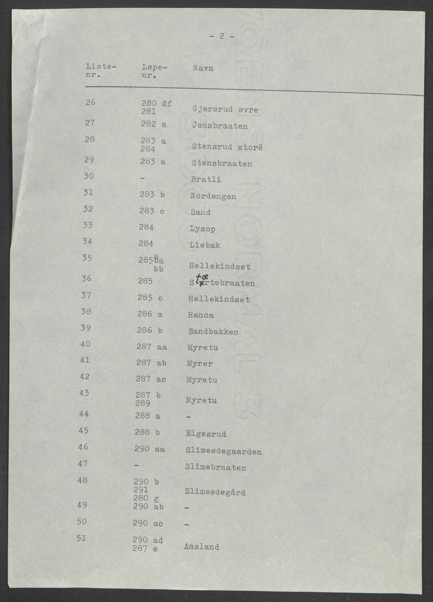 RA, 1875 census for 0218bP Østre Aker, 1875, p. 159