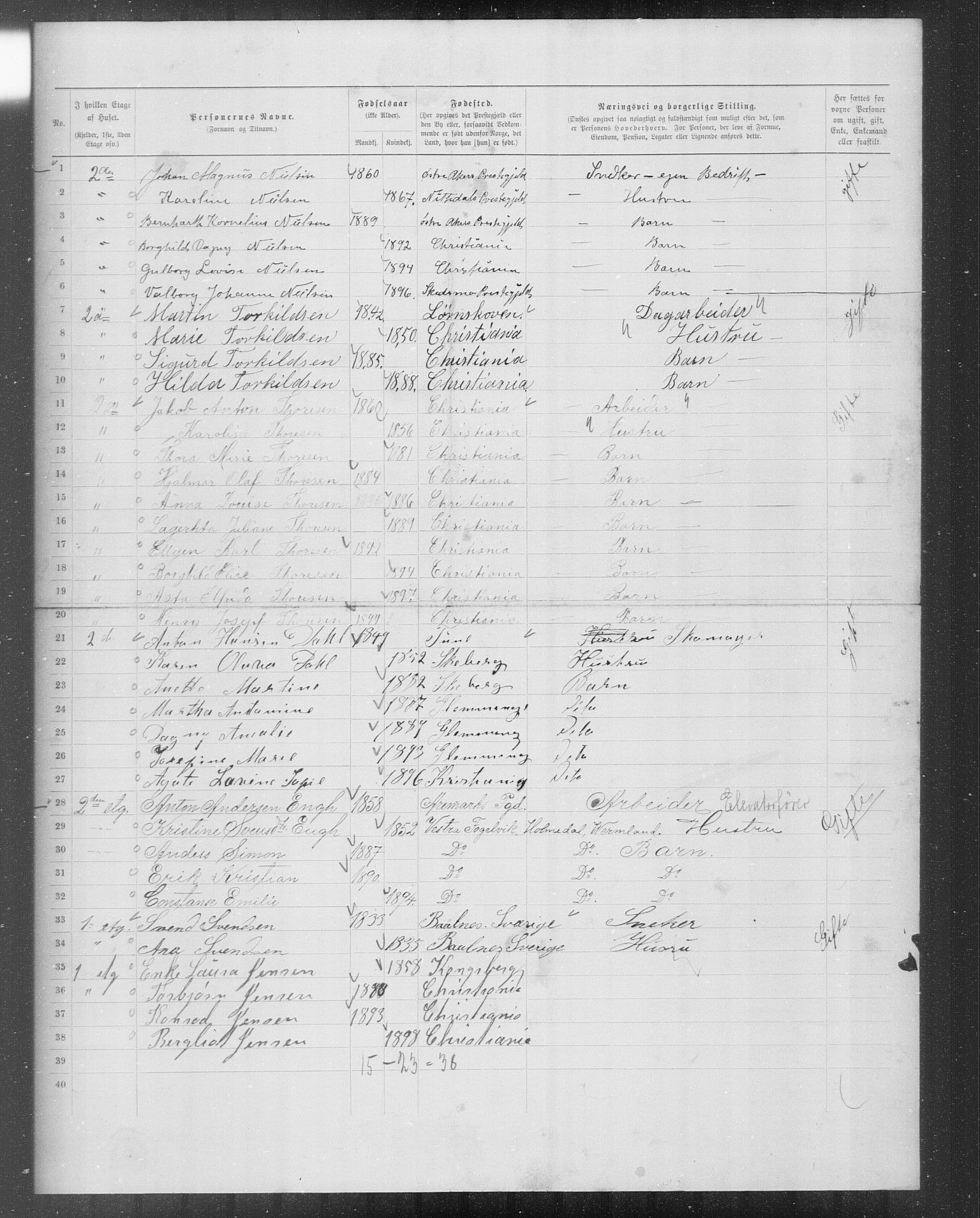 OBA, Municipal Census 1899 for Kristiania, 1899, p. 9245