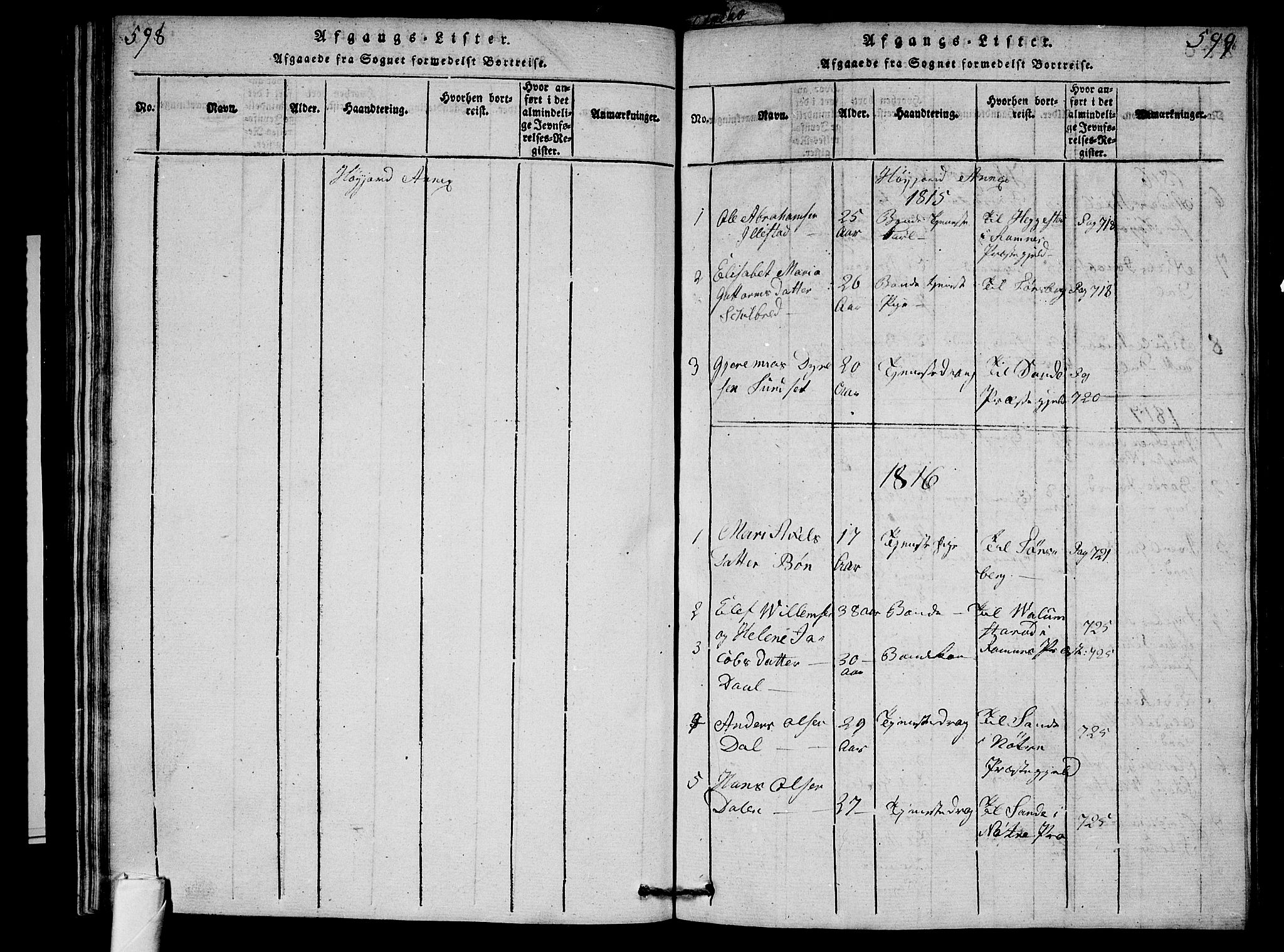 Andebu kirkebøker, SAKO/A-336/G/Ga/L0001: Parish register (copy) no. I 1 /2, 1815-1823, p. 598-599