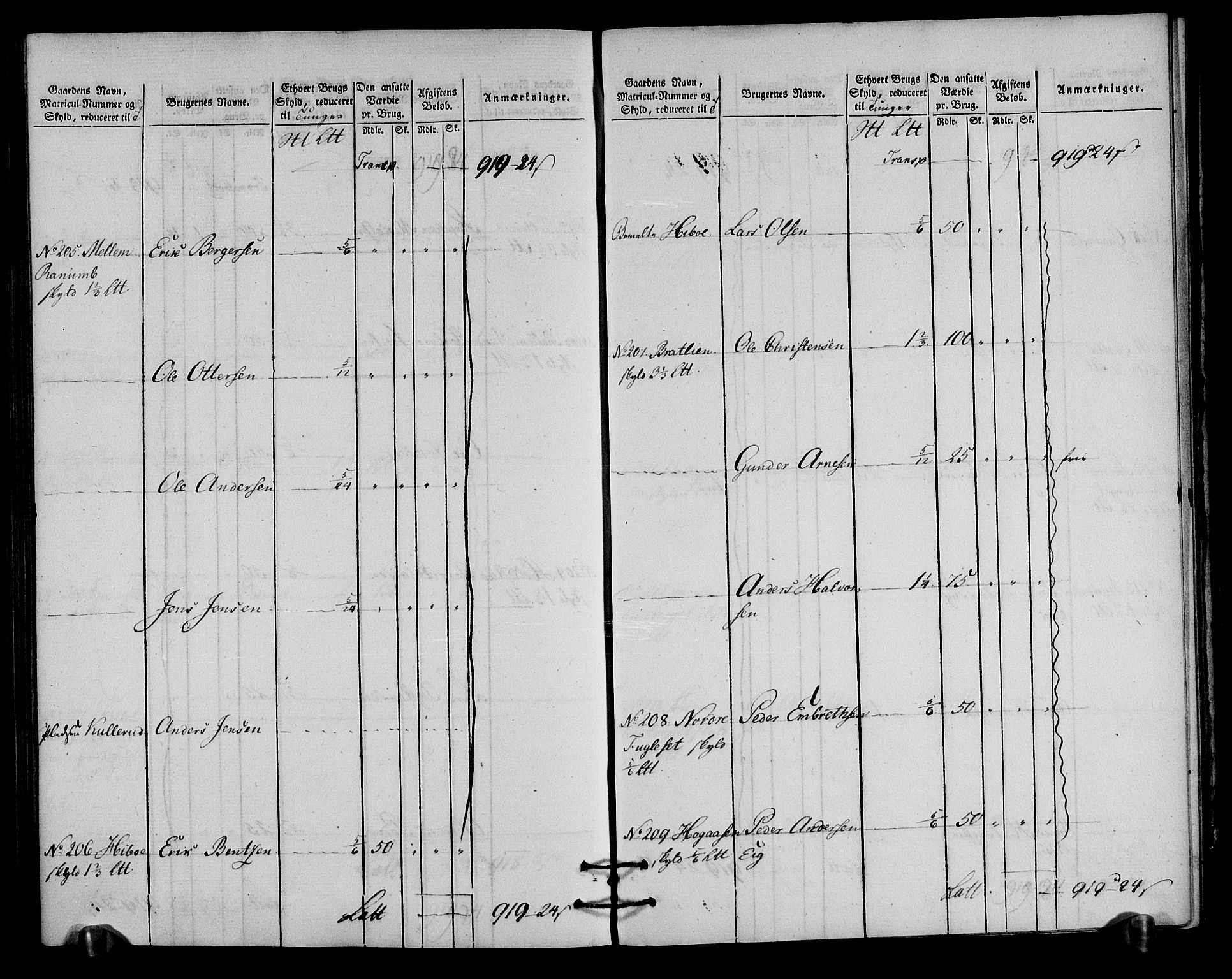 Rentekammeret inntil 1814, Realistisk ordnet avdeling, AV/RA-EA-4070/N/Ne/Nea/L0027: Solør og Odal fogderi. Oppebørselsregister, 1803-1804, p. 179