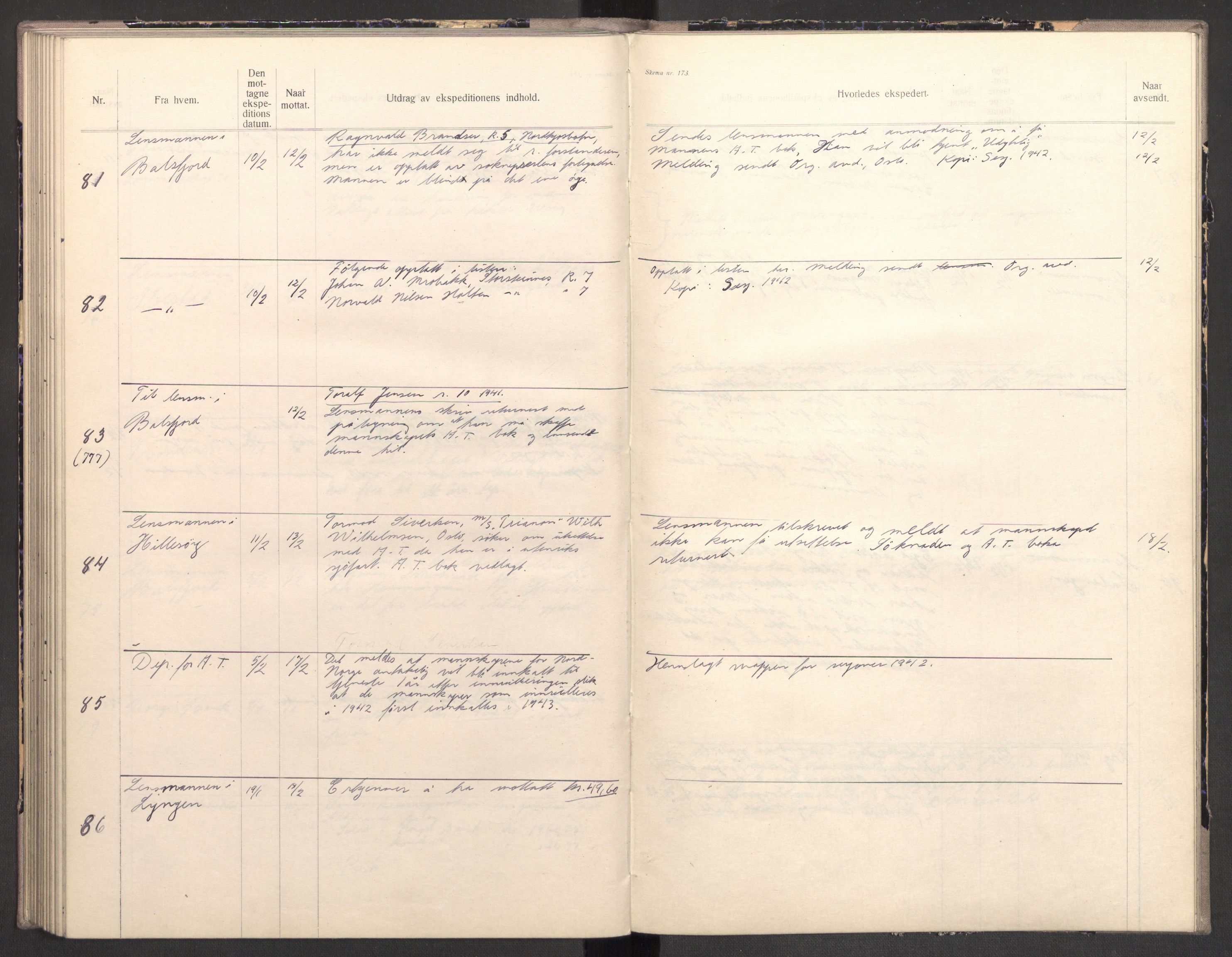 Norges arbeidstjeneste, AV/RA-S-5014/C/Ca/L0001: Journal for utskrivning Nordland og Troms, 1940-1942, p. 160