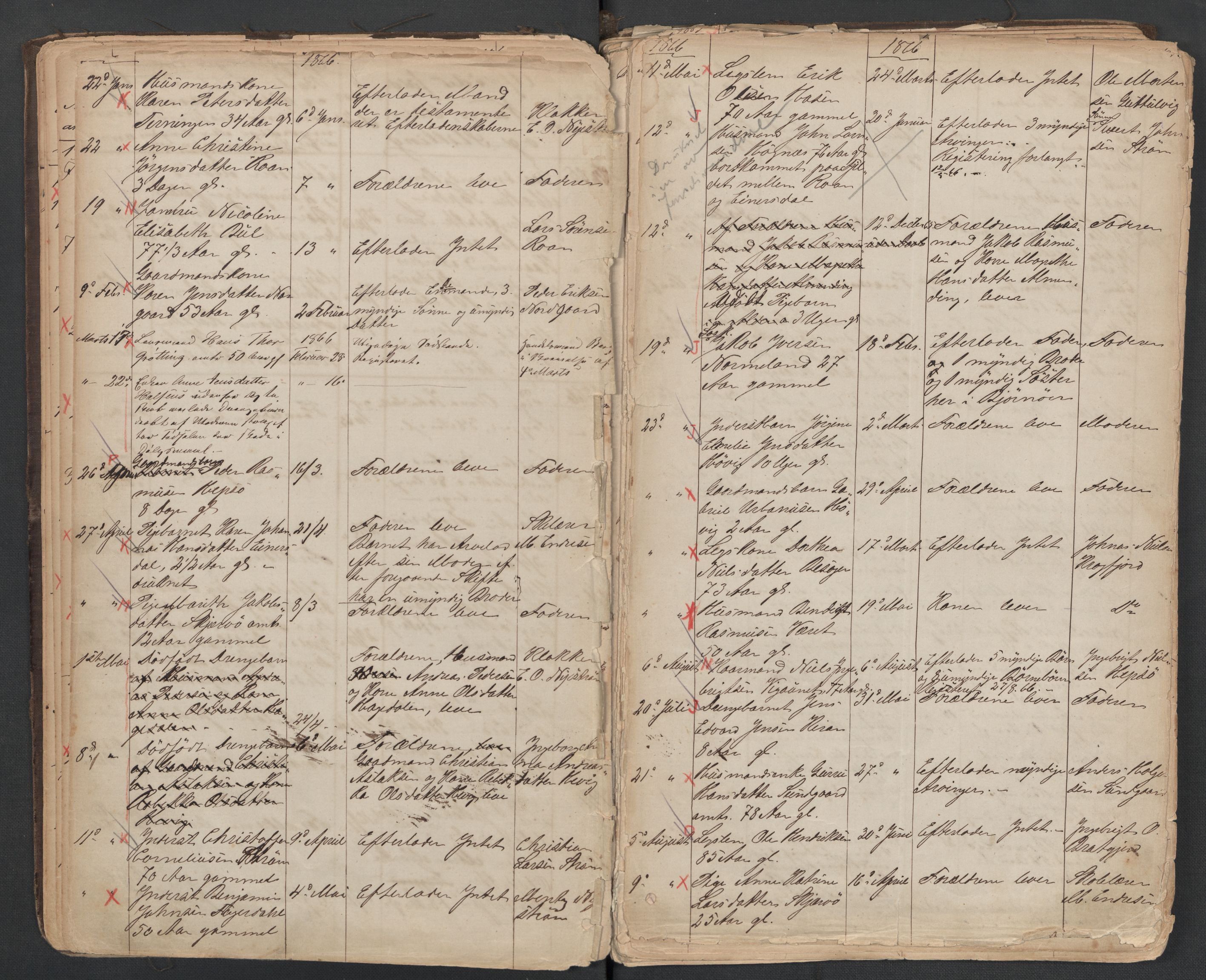 Bjørnør lensmannskontor, AV/SAT-A-1010/02/L0001: 02.01.01 Dødsfallsprotokoll, 1863-1915, p. 10