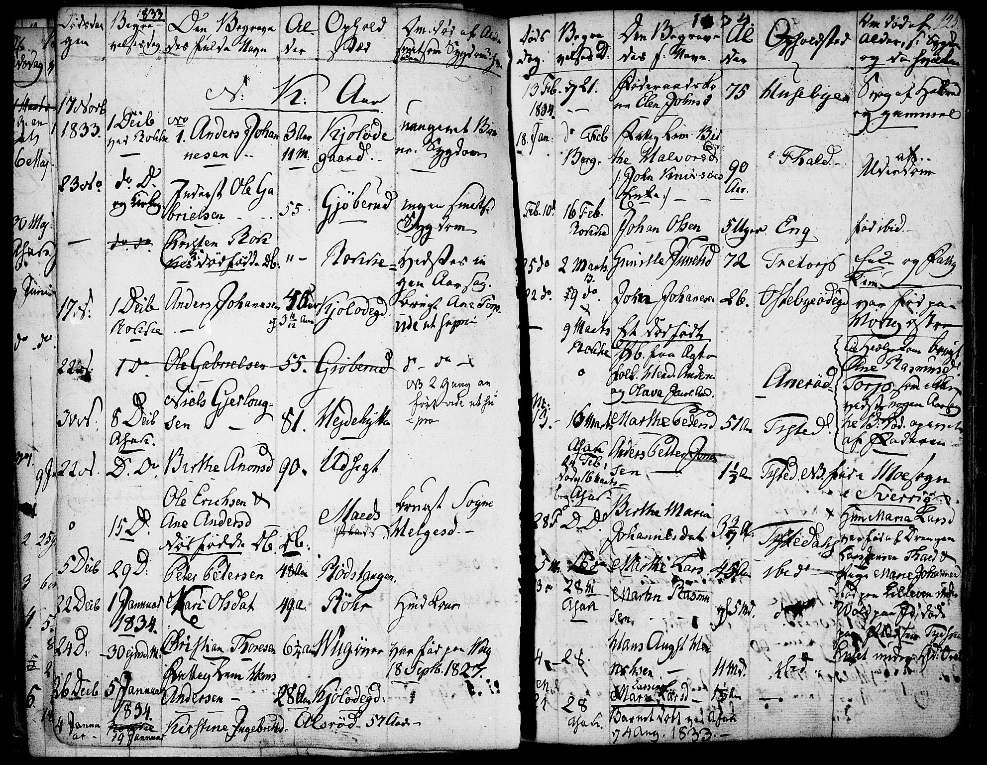 Berg prestekontor Kirkebøker, SAO/A-10902/F/Fa/L0003: Parish register (official) no. I 3, 1832-1842, p. 125