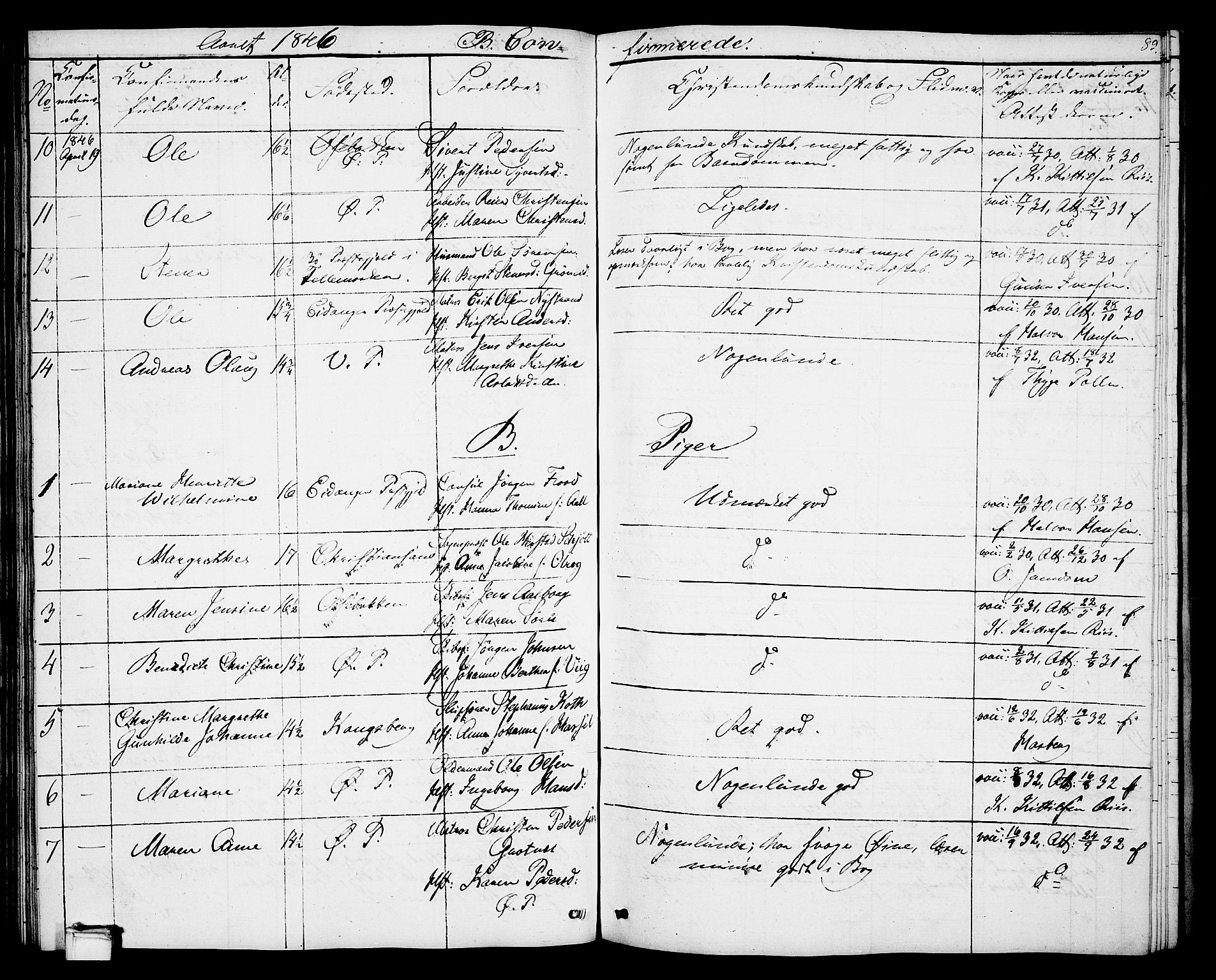 Porsgrunn kirkebøker , SAKO/A-104/G/Gb/L0003: Parish register (copy) no. II 3, 1841-1852, p. 89