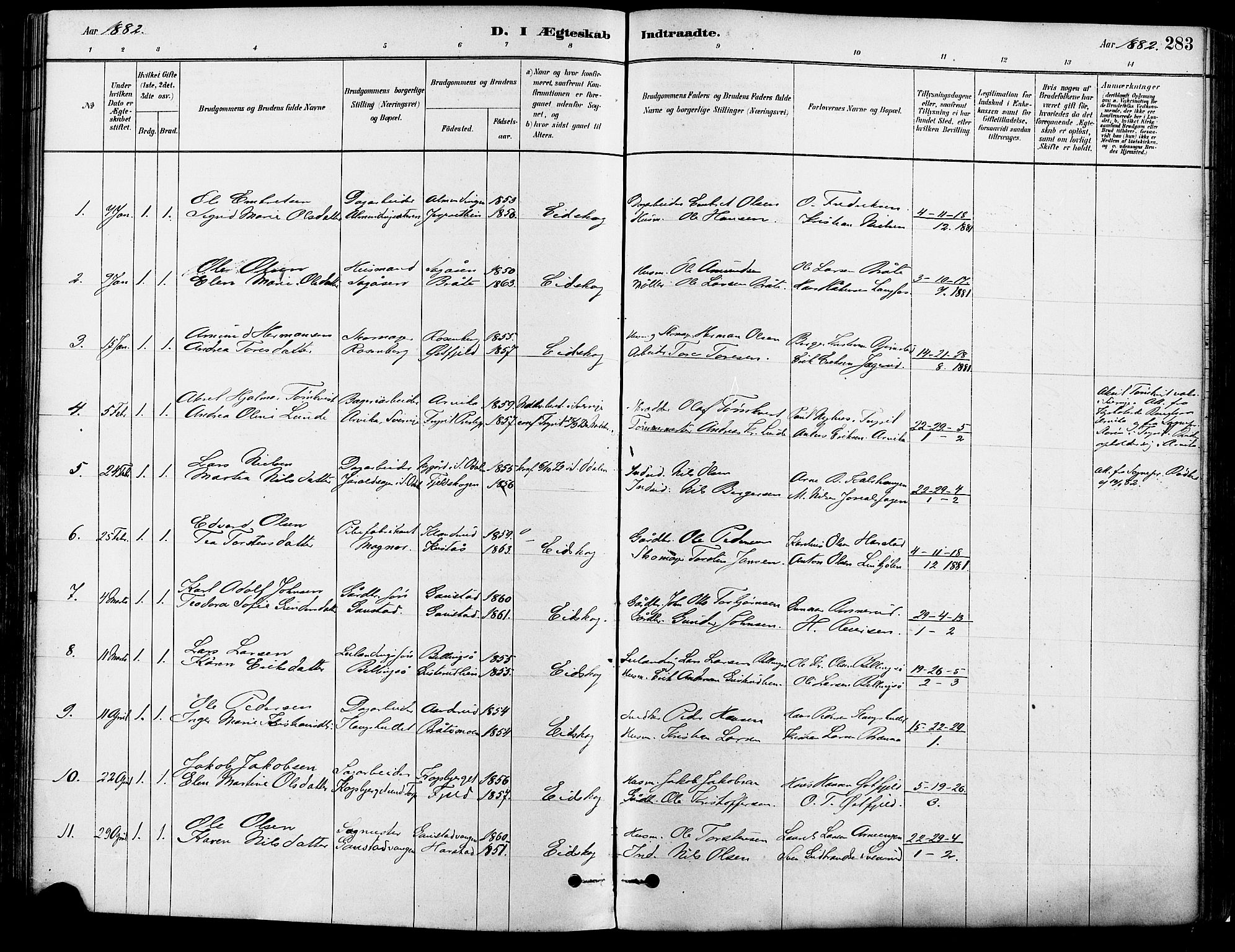 Eidskog prestekontor, SAH/PREST-026/H/Ha/Haa/L0003: Parish register (official) no. 3, 1879-1892, p. 283