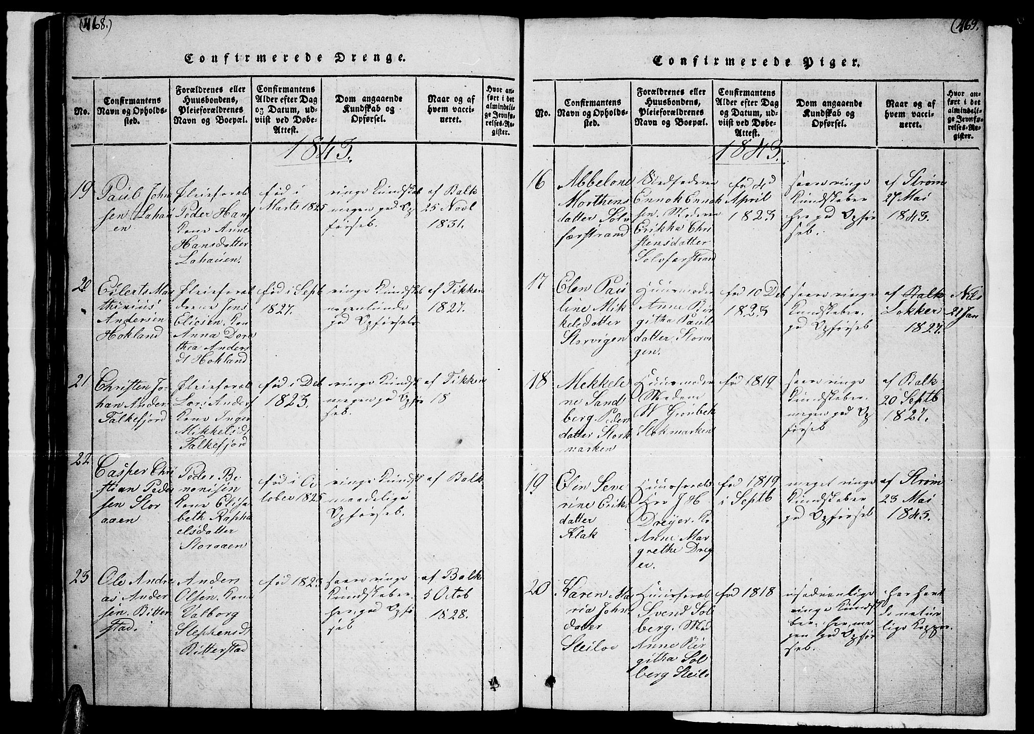 Ministerialprotokoller, klokkerbøker og fødselsregistre - Nordland, AV/SAT-A-1459/888/L1263: Parish register (copy) no. 888C02 /1, 1820-1850, p. 468-469